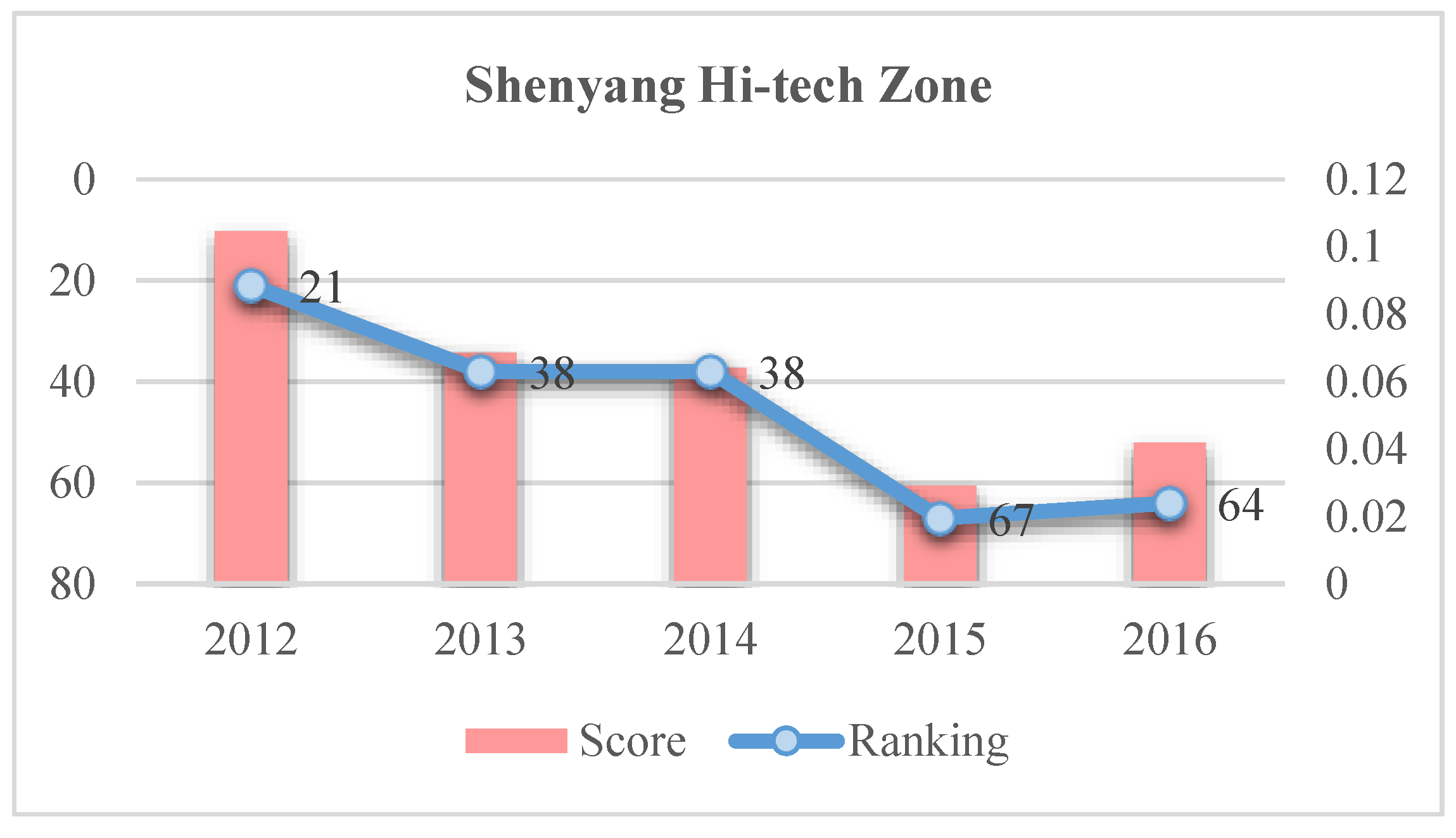 Sustainability 12 07833 g009