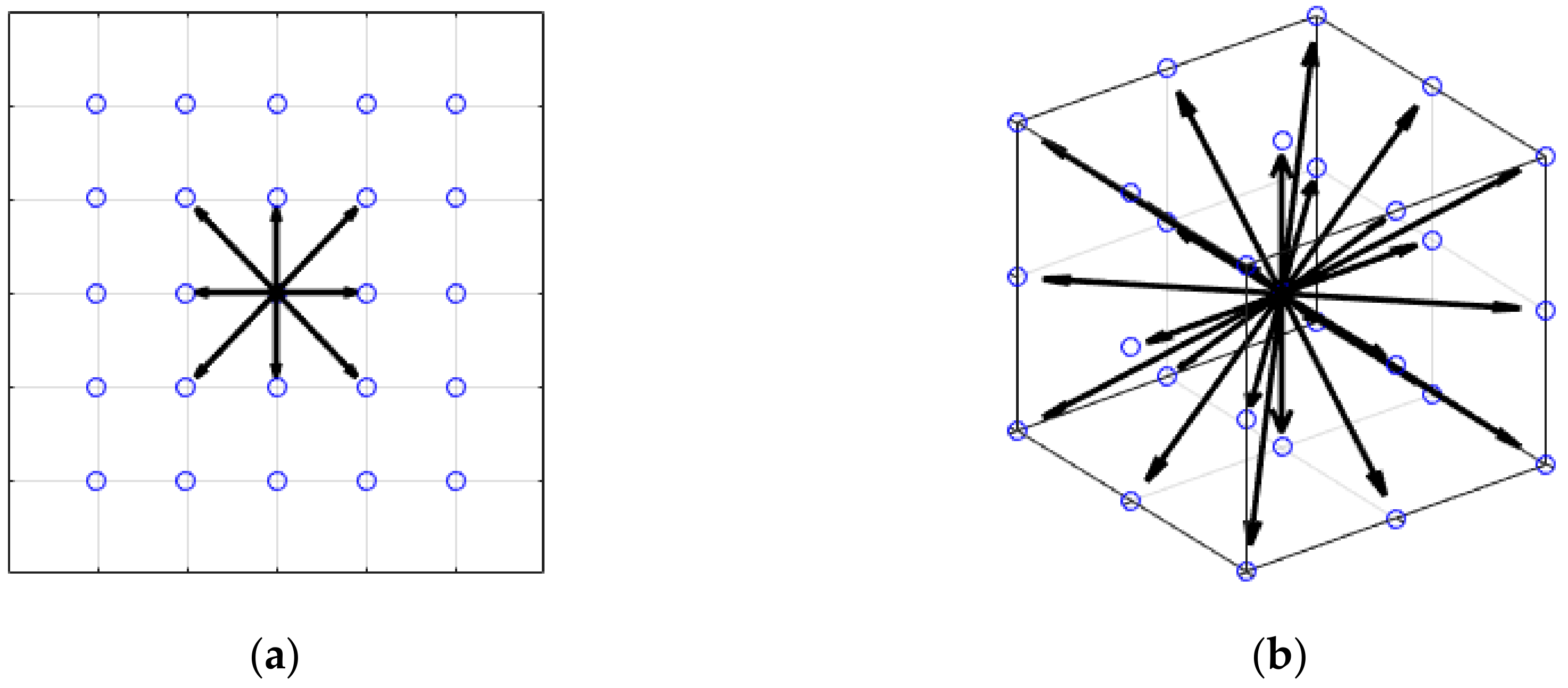 Sustainability 12 07835 g001 Sustainability 12 07835 g001
