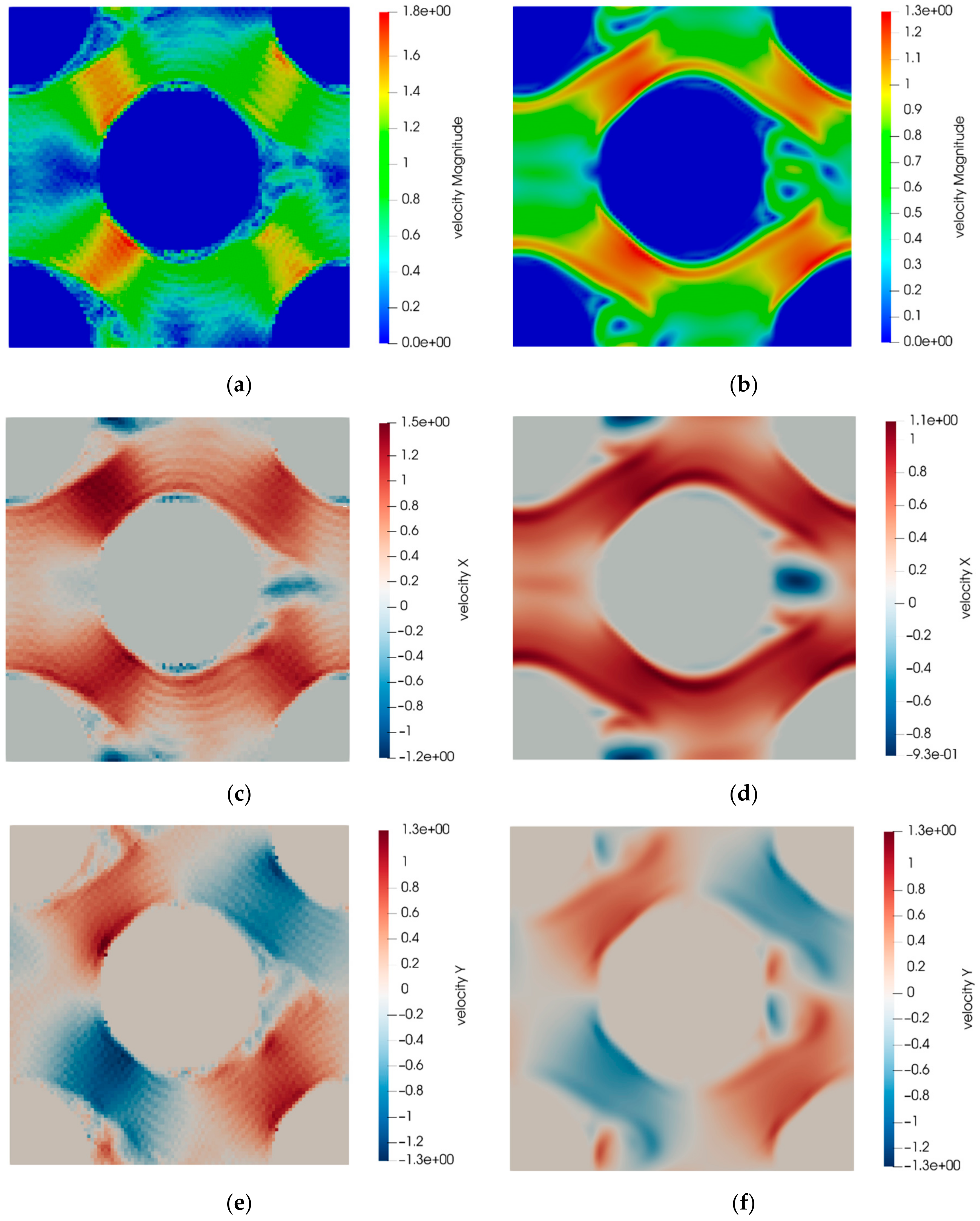 Sustainability 12 07835 g004 Sustainability 12 07835 g004