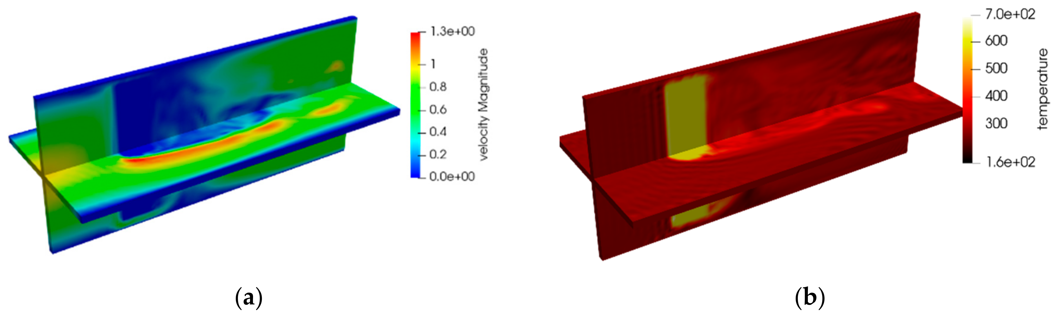 Sustainability 12 07835 g005a Sustainability 12 07835 g005a