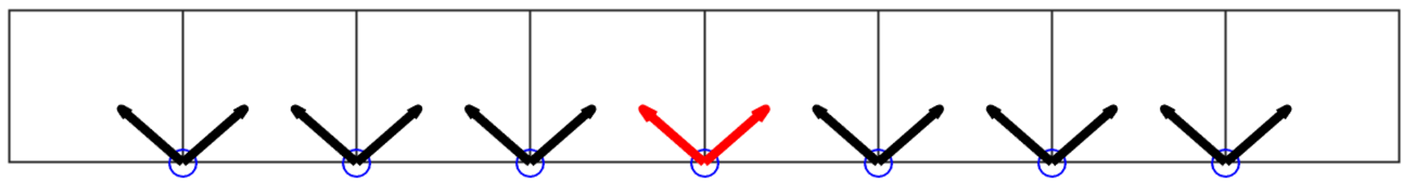 Sustainability 12 07835 g006 Sustainability 12 07835 g006