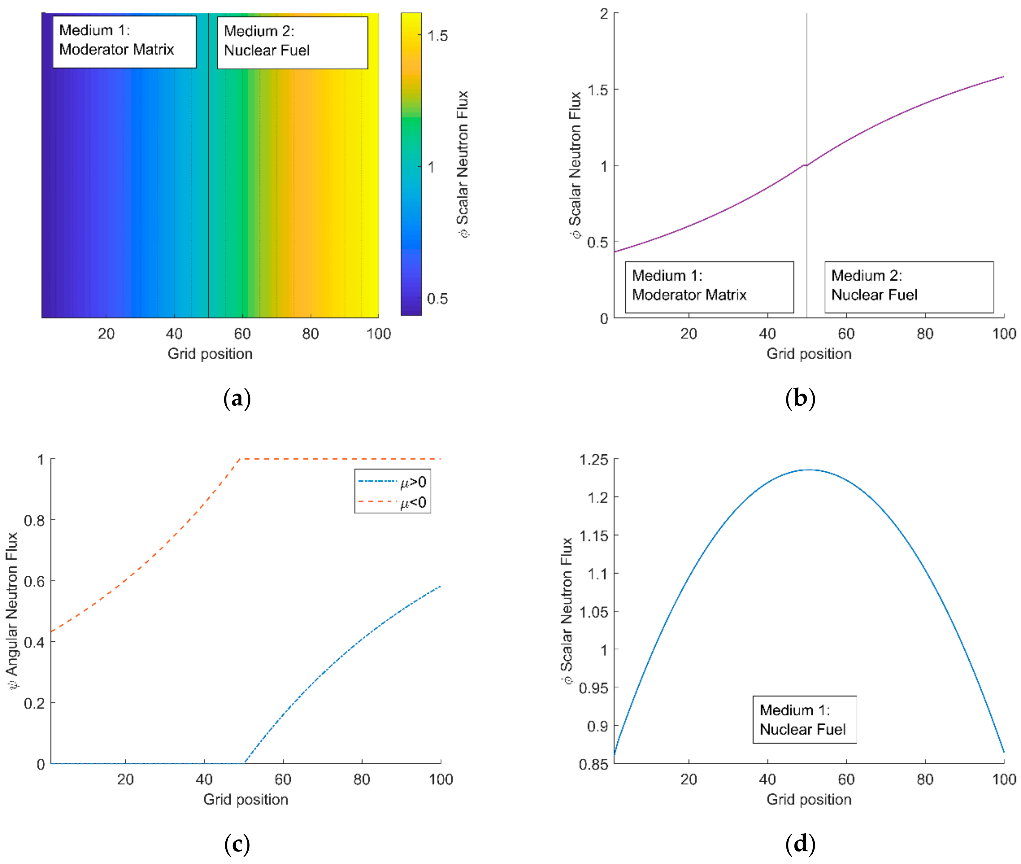 Sustainability 12 07835 g007 Sustainability 12 07835 g007