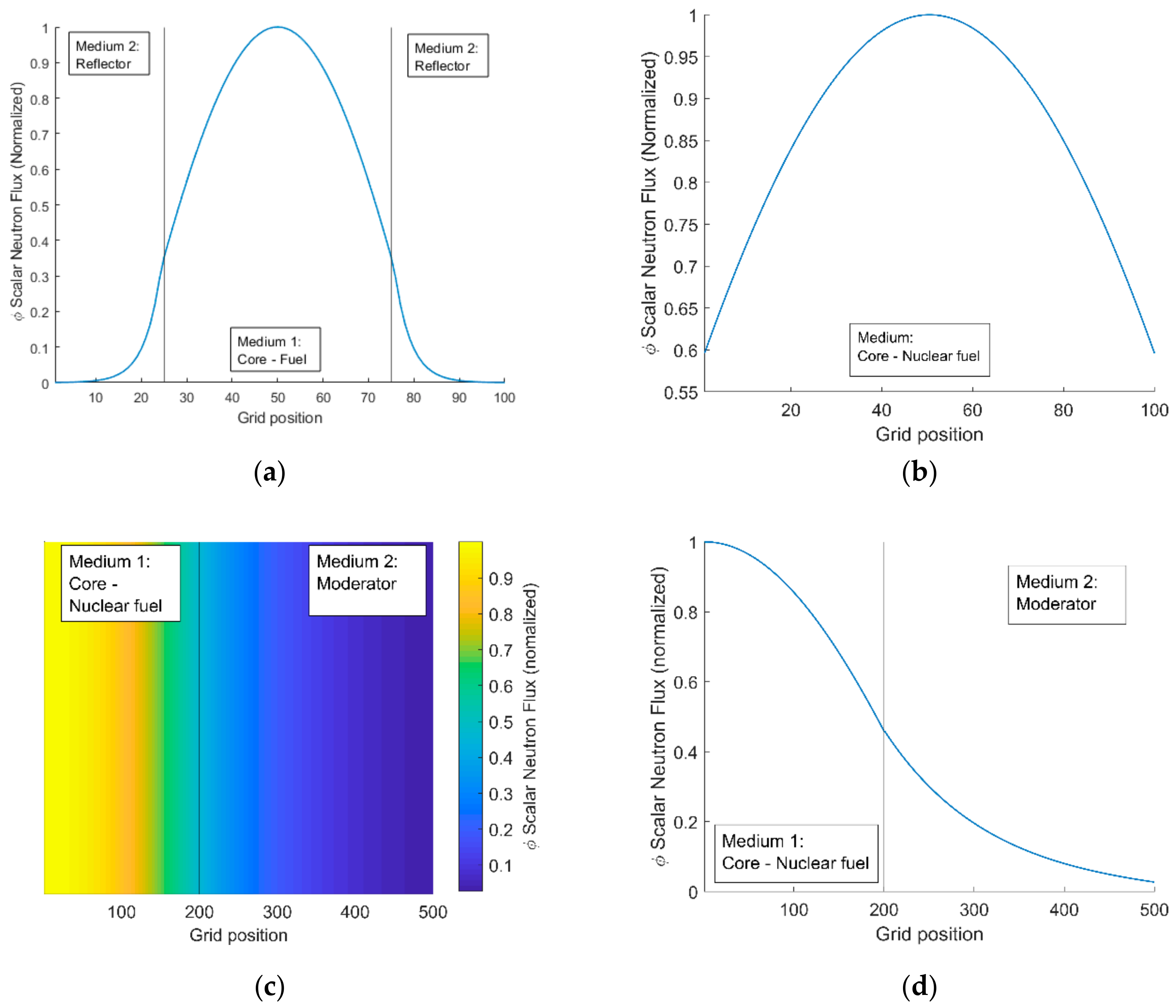 Sustainability 12 07835 g008 Sustainability 12 07835 g008