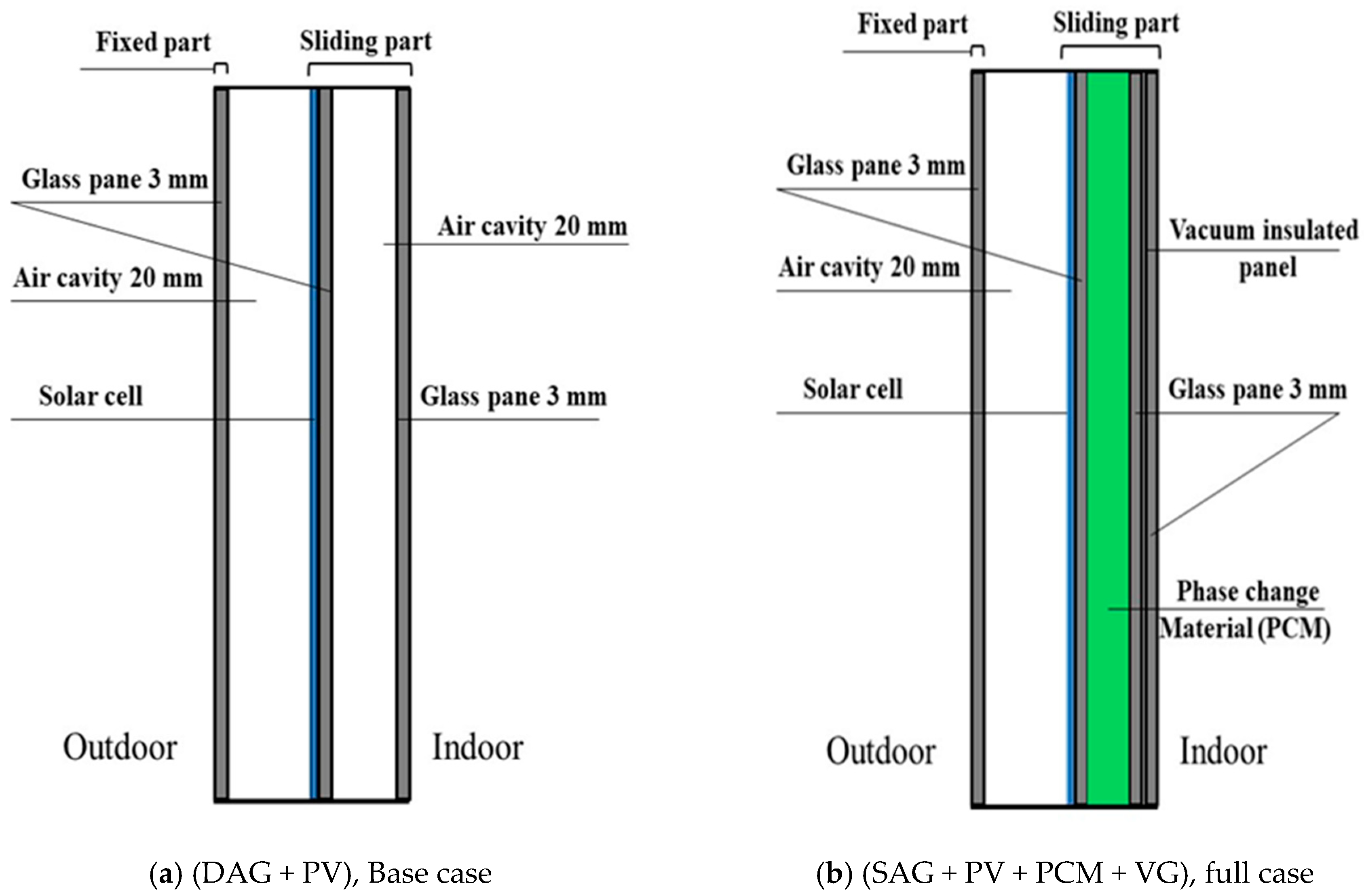 Sustainability 12 07846 g001a