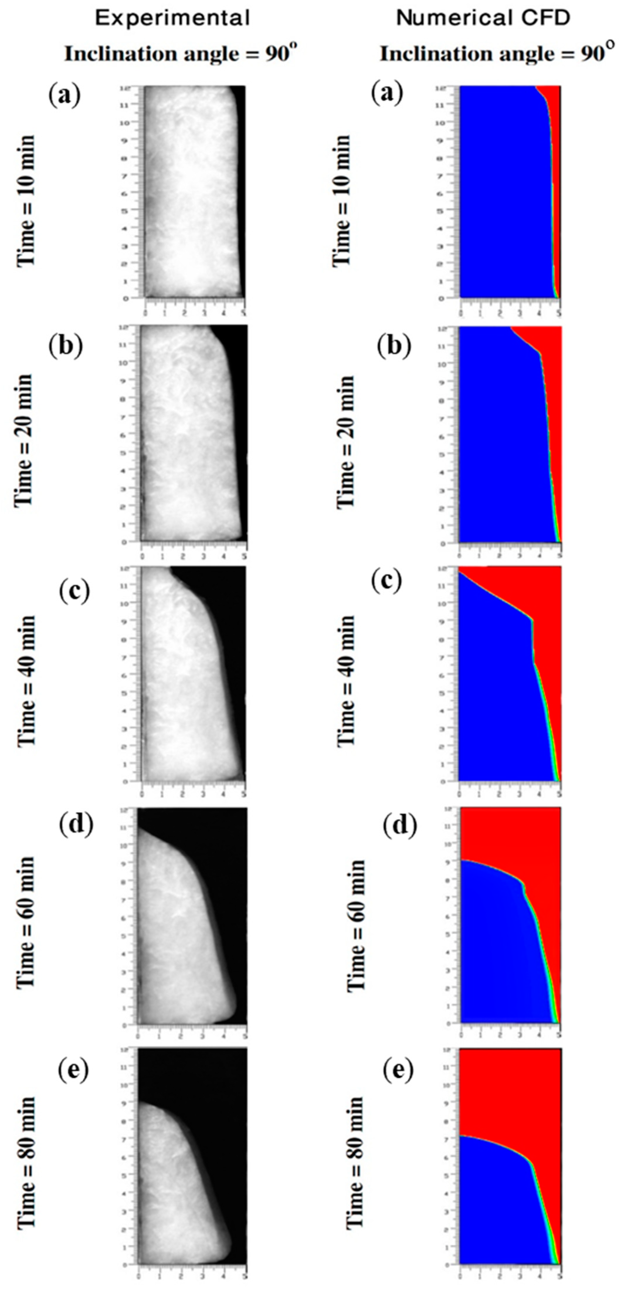 Sustainability 12 07846 g006