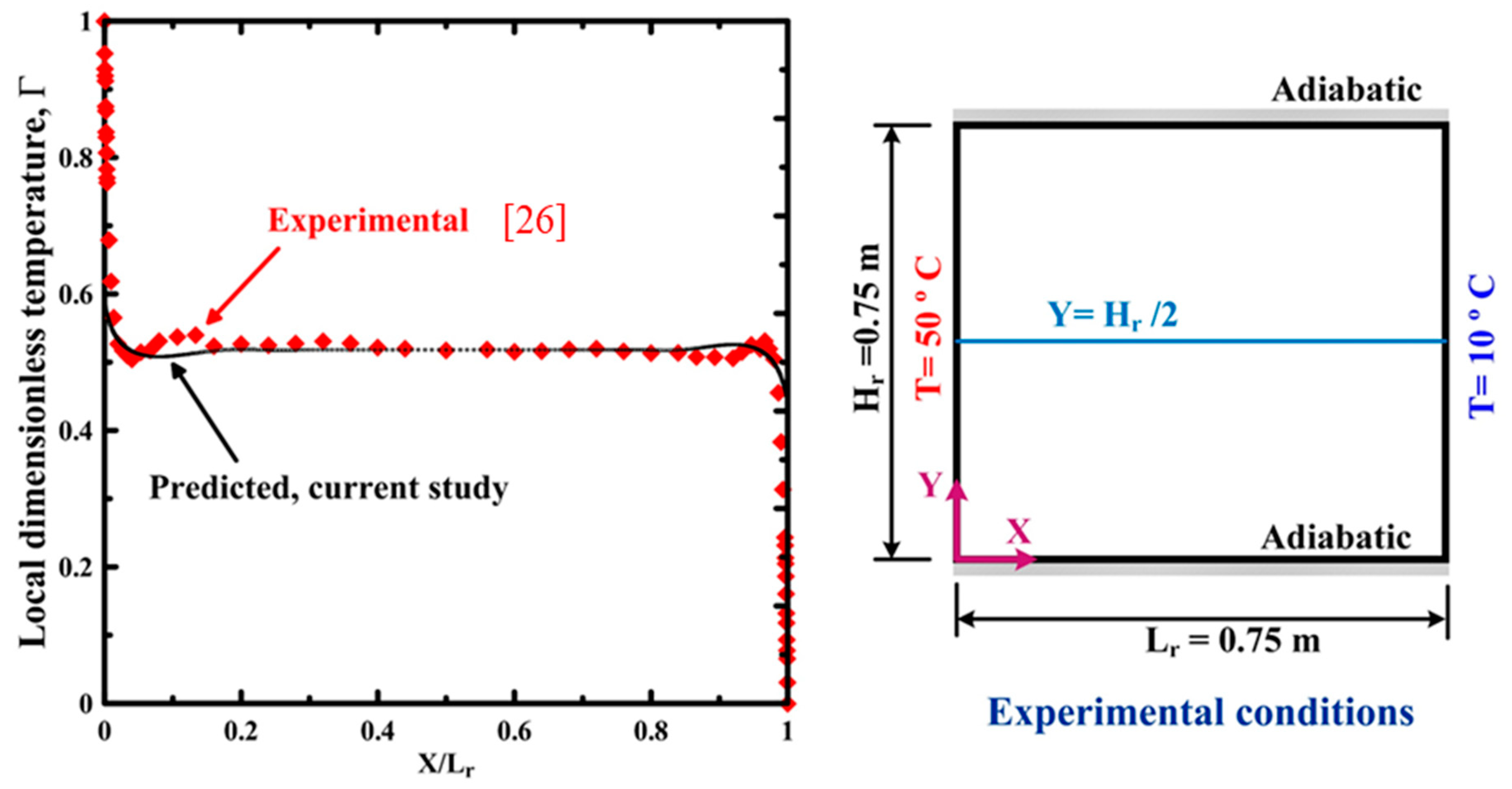 Sustainability 12 07846 g007