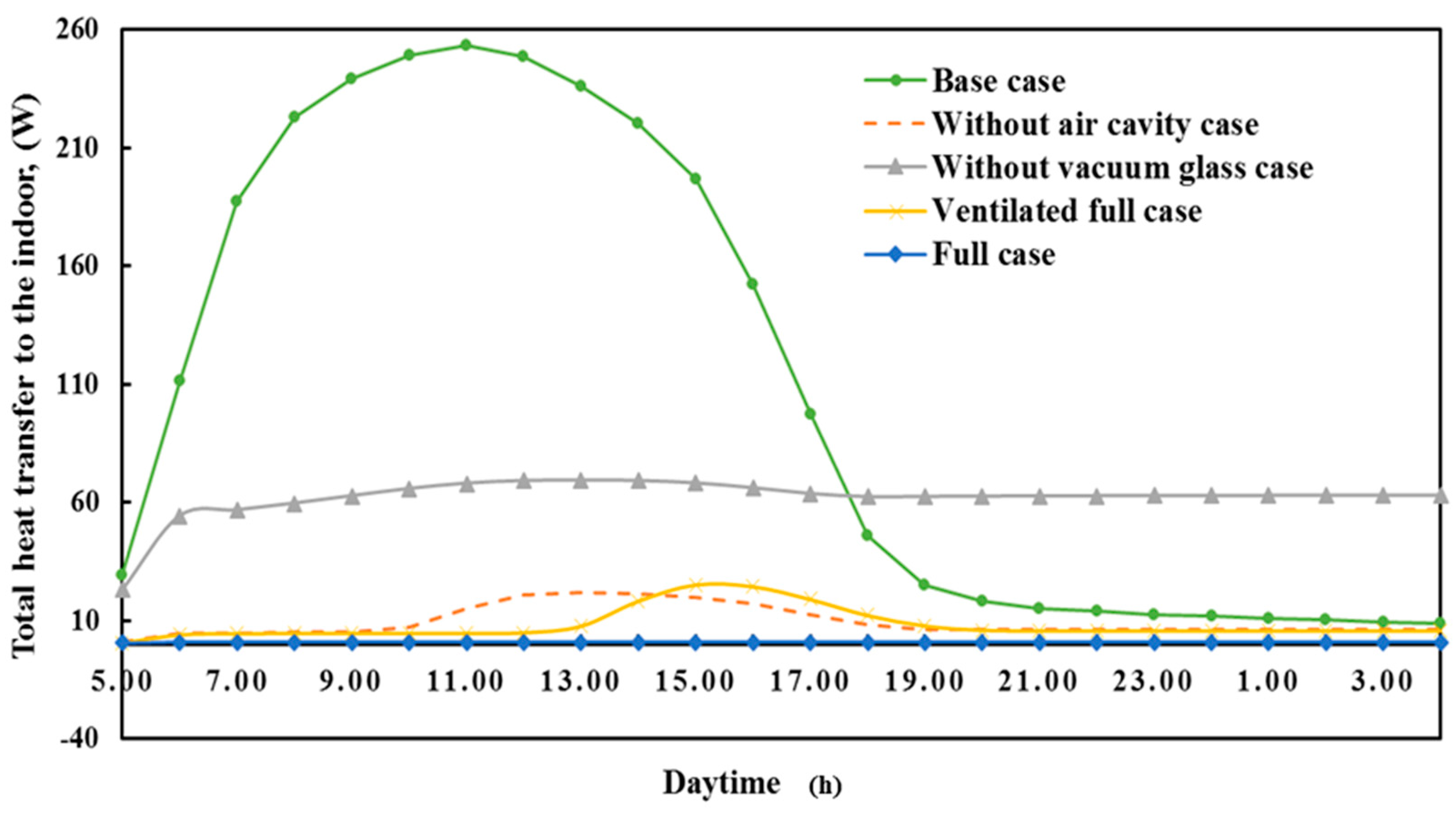 Sustainability 12 07846 g010