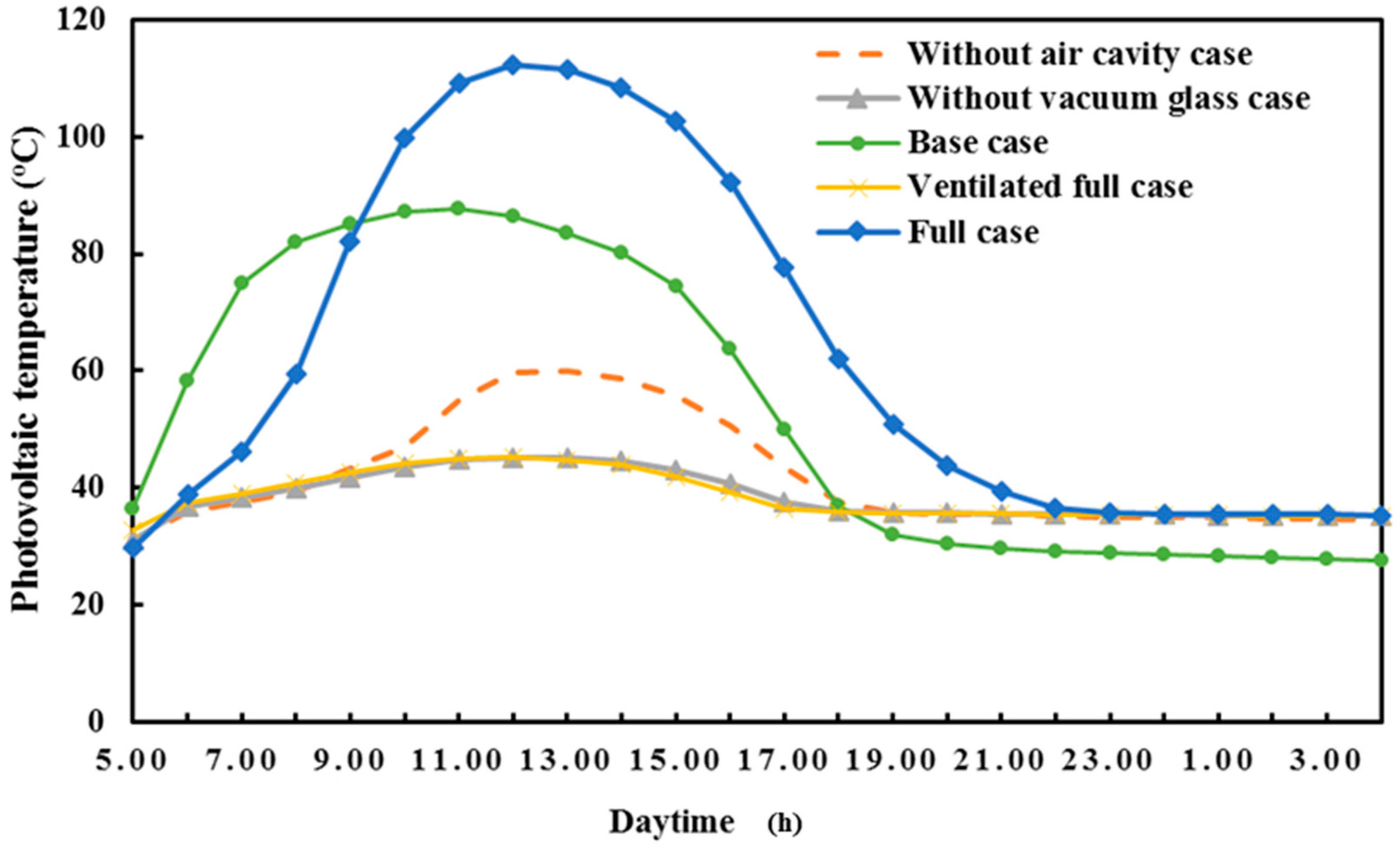 Sustainability 12 07846 g015