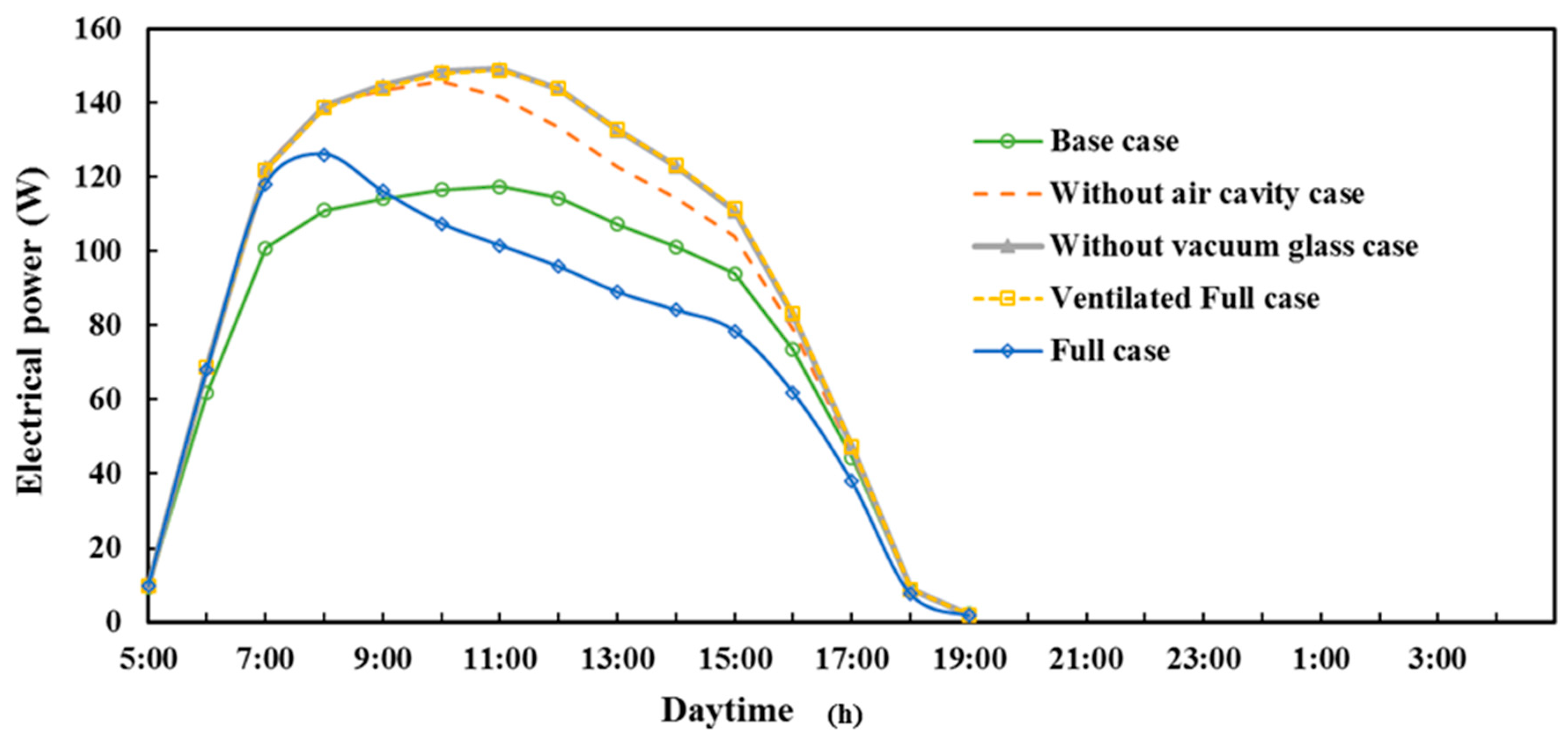Sustainability 12 07846 g017