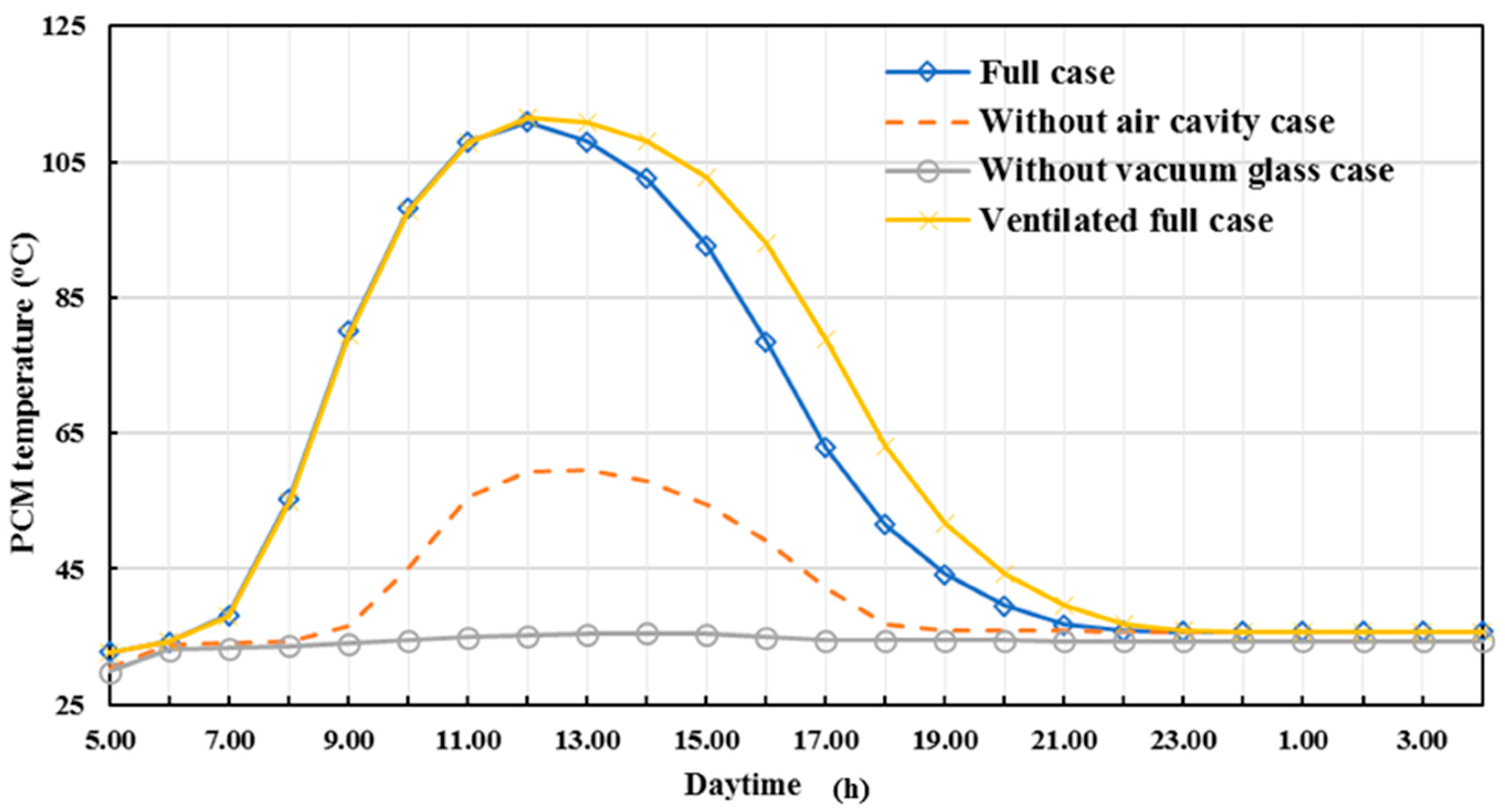 Sustainability 12 07846 g019