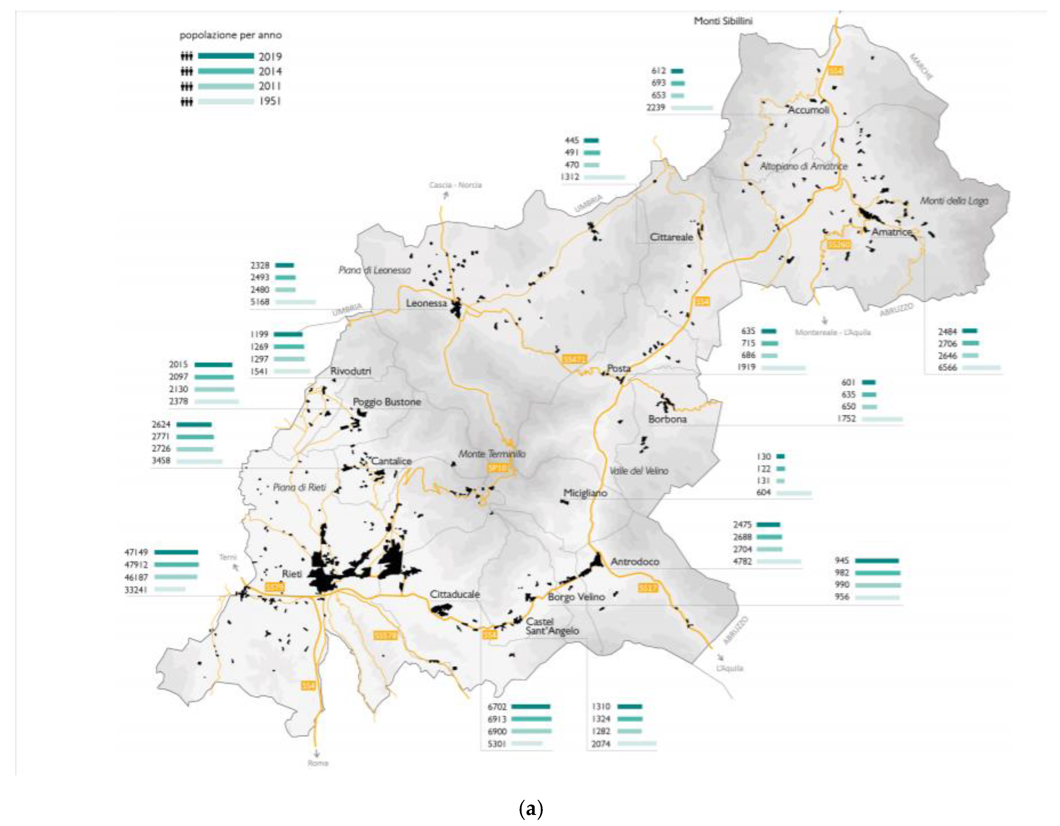 Sustainability 12 07852 g005a