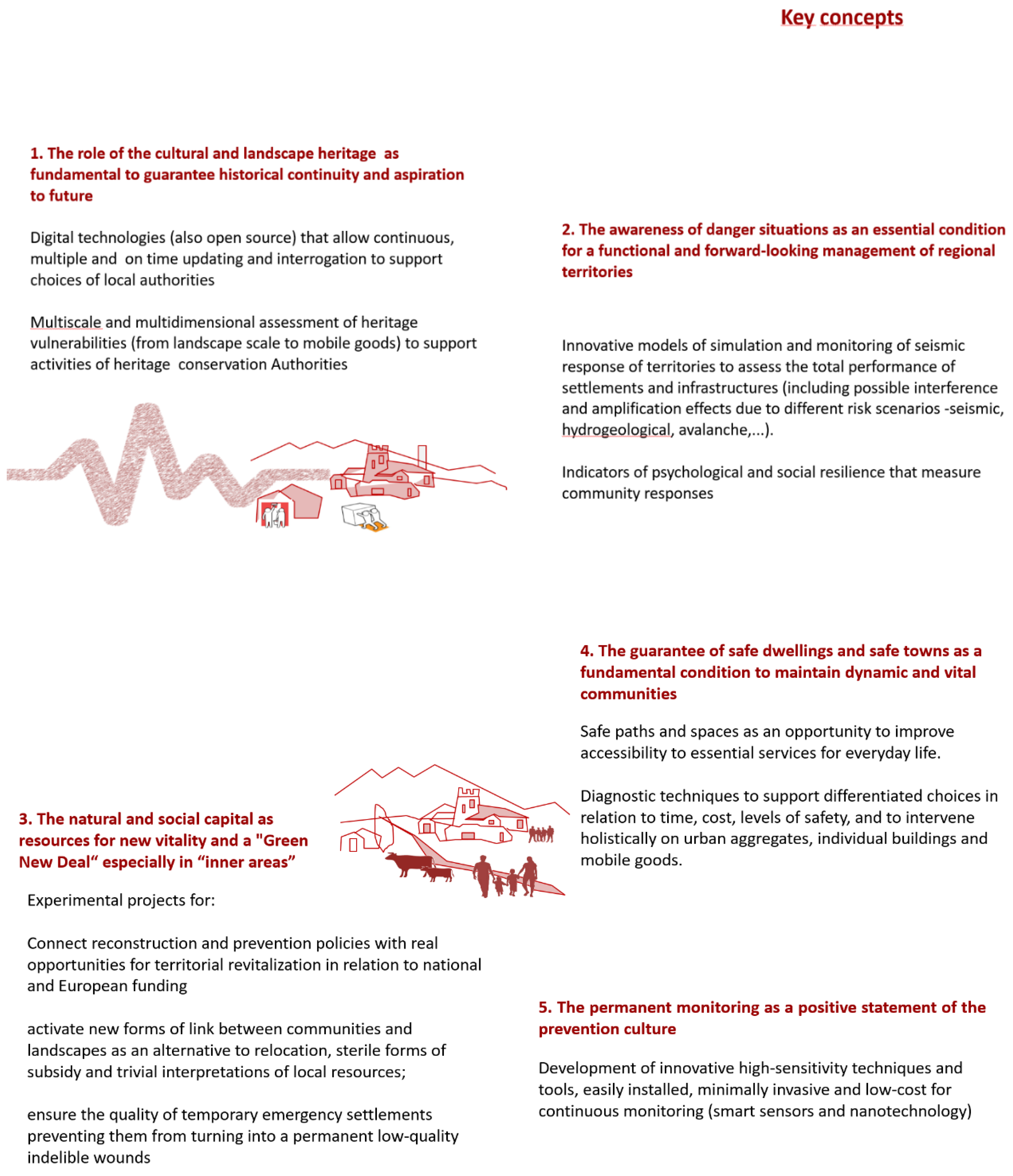 Sustainability 12 07852 g006