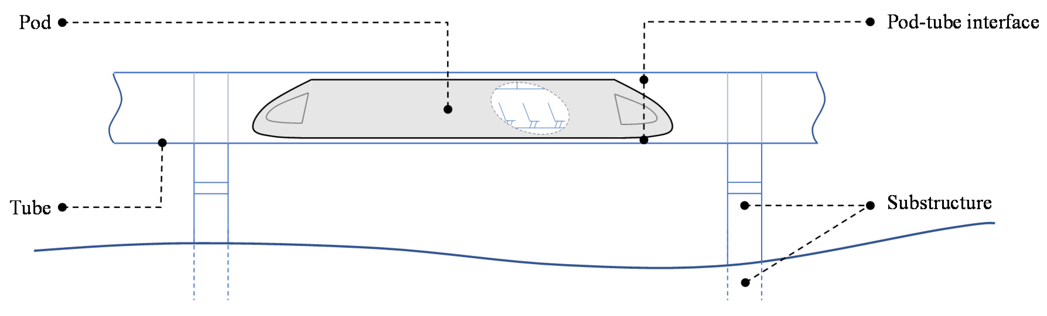 Sustainability 12 07868 g002 Sustainability 12 07868 g002