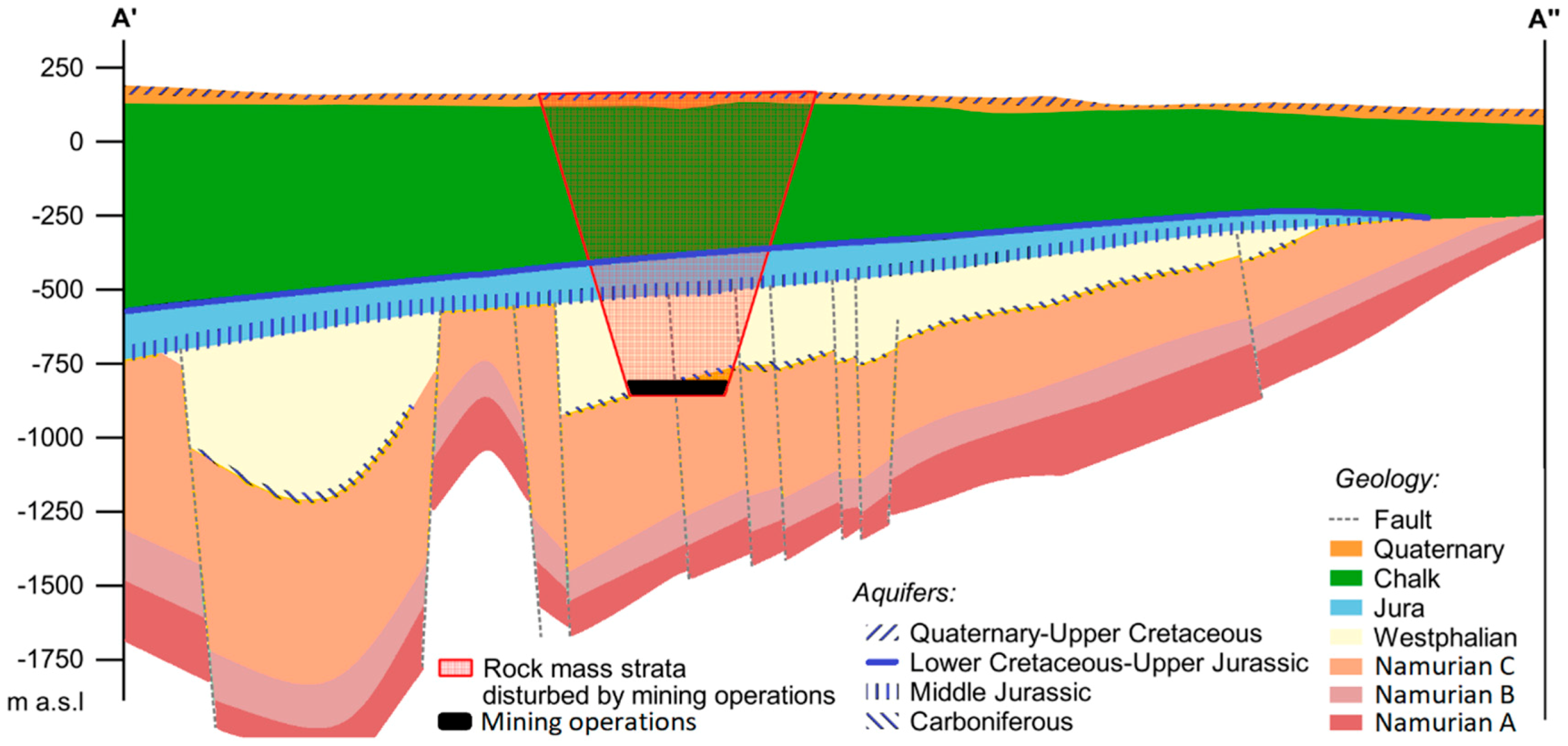 Sustainability 12 07871 g002