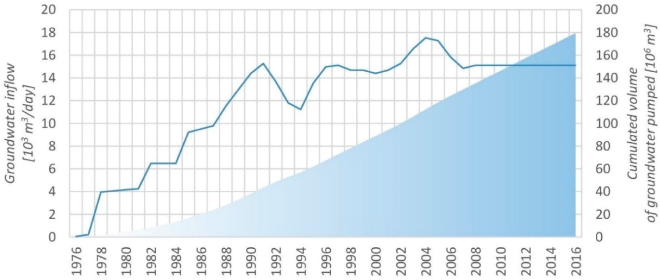 Sustainability 12 07871 g004