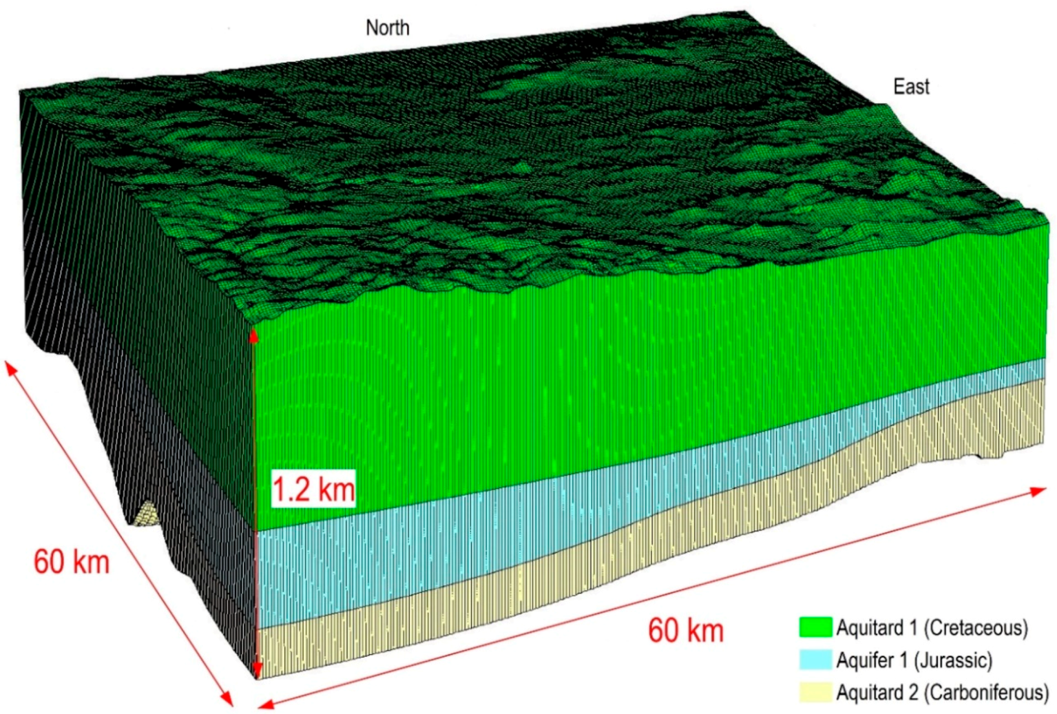 Sustainability 12 07871 g006