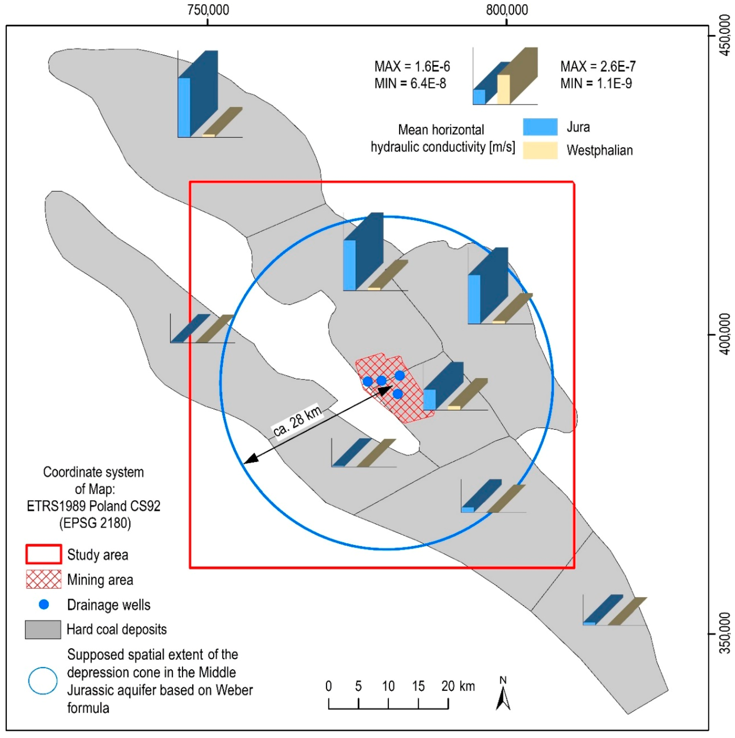 Sustainability 12 07871 g007