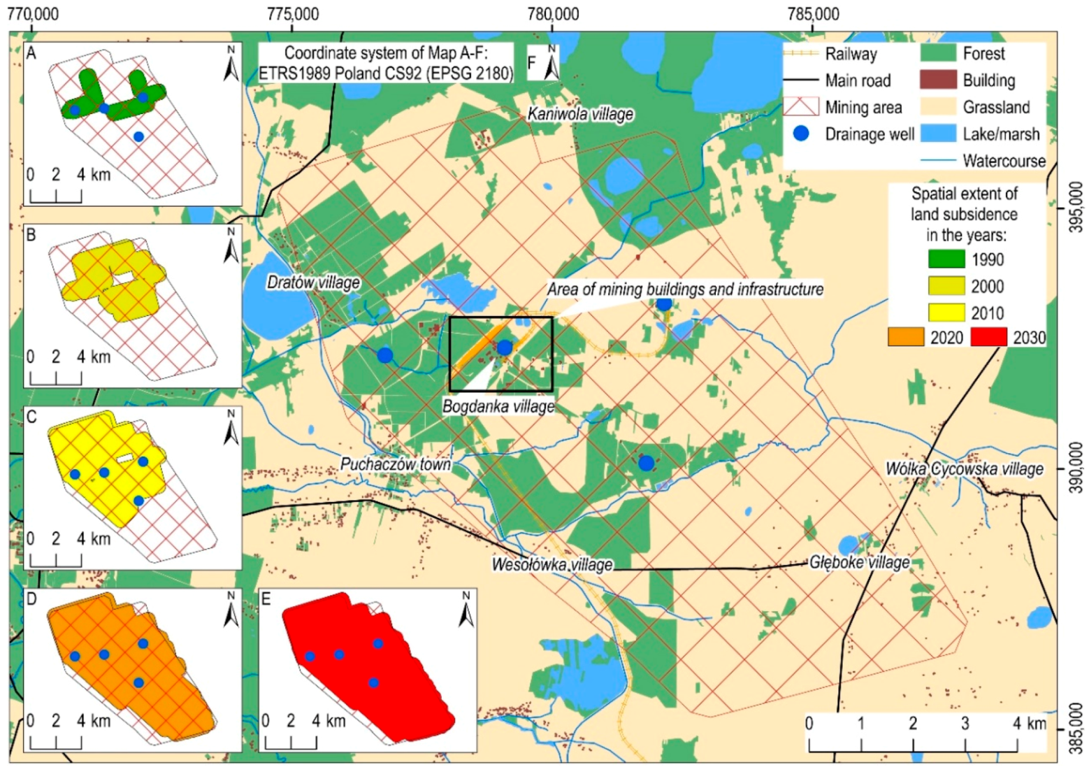 Sustainability 12 07871 g009