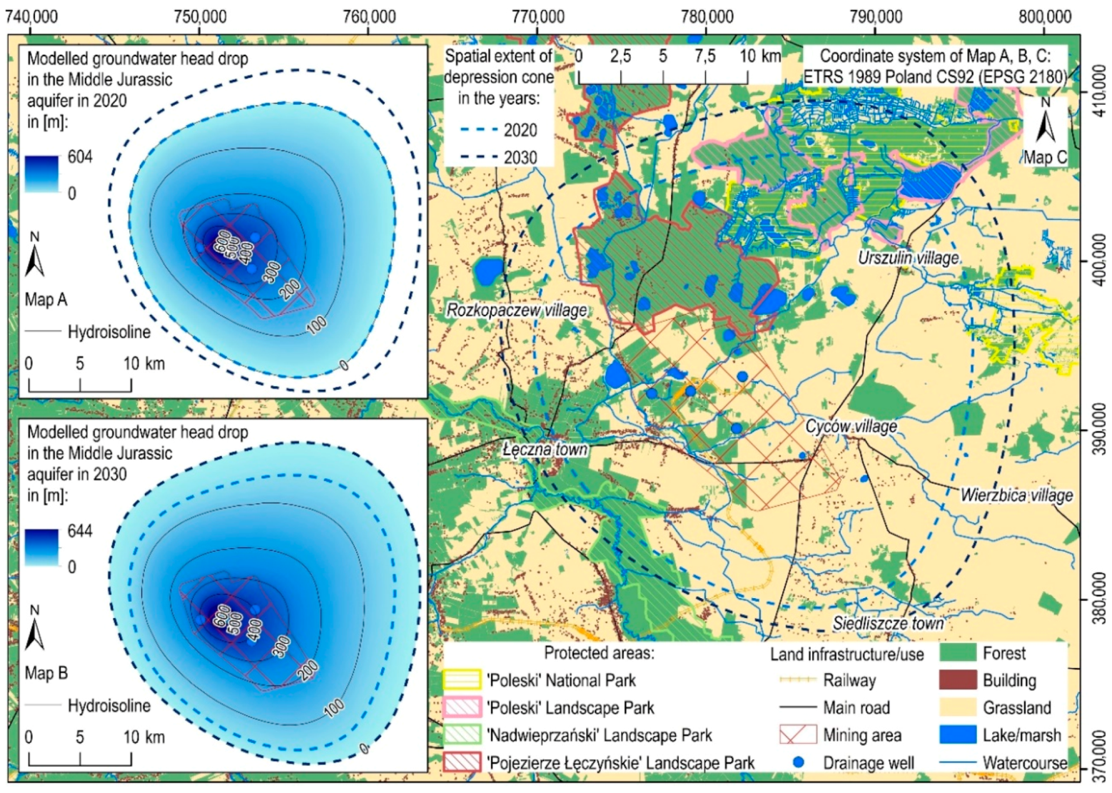 Sustainability 12 07871 g010