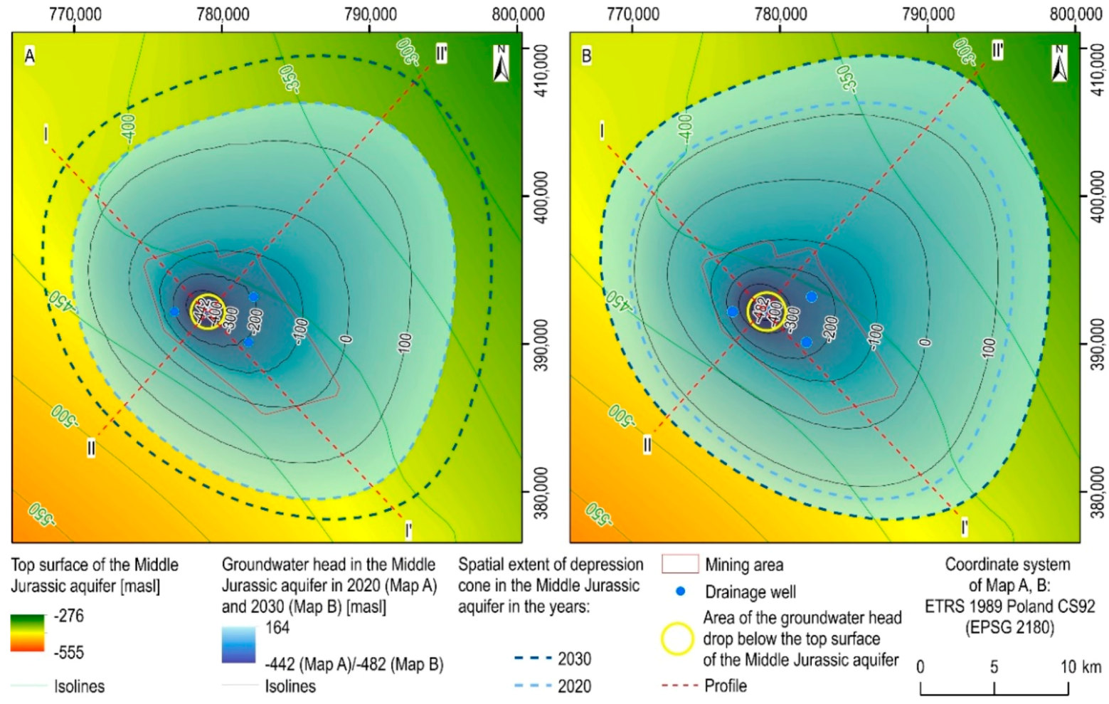 Sustainability 12 07871 g011