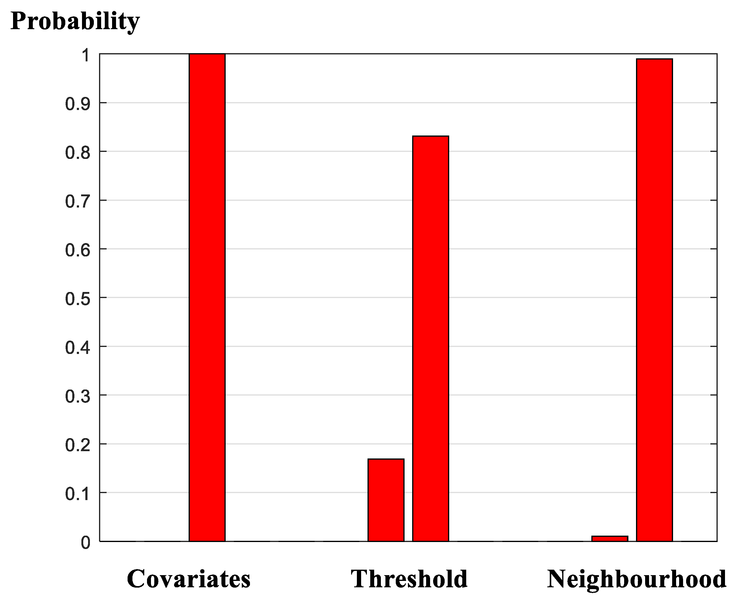 Sustainability 12 07881 g001