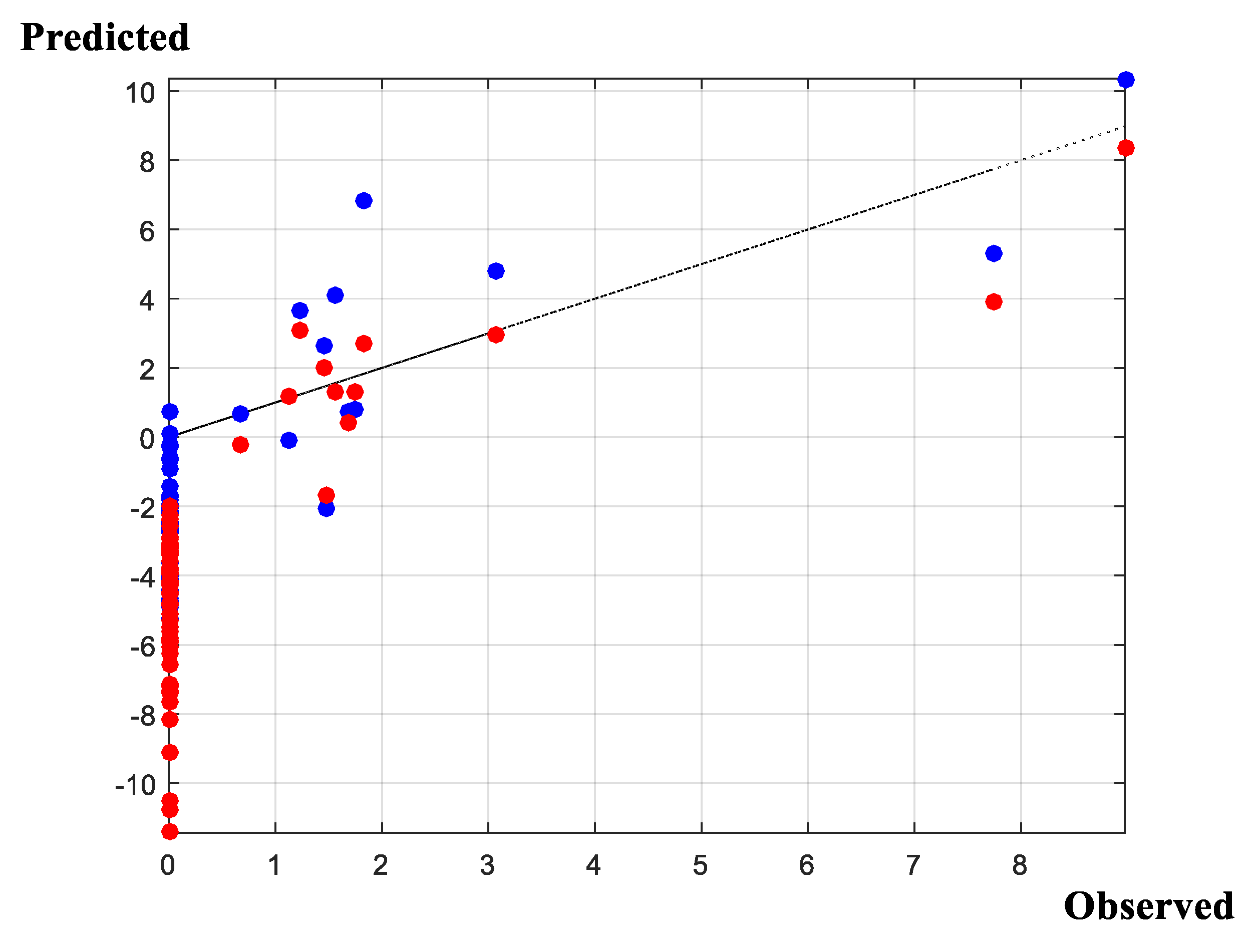 Sustainability 12 07881 g004