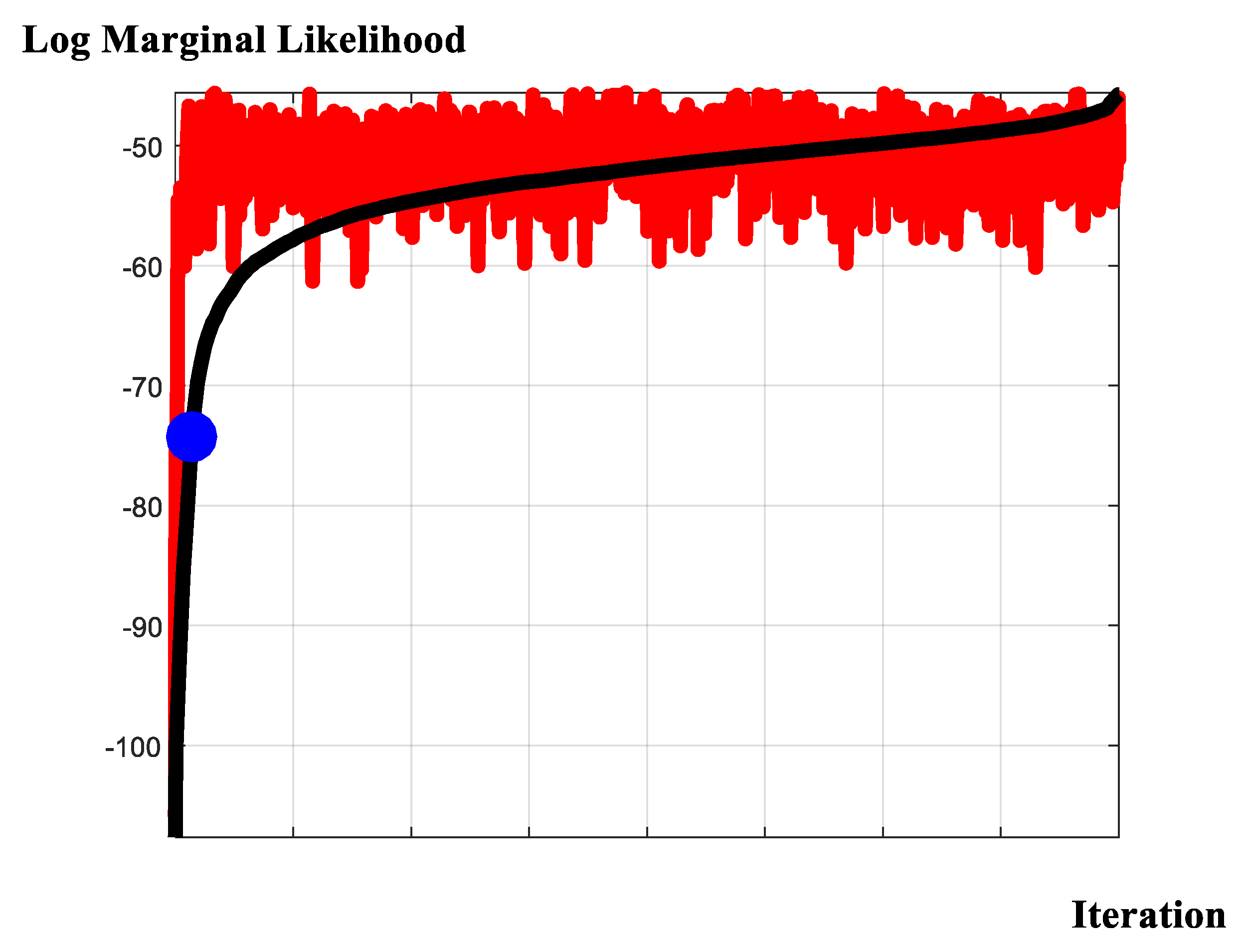 Sustainability 12 07881 g005