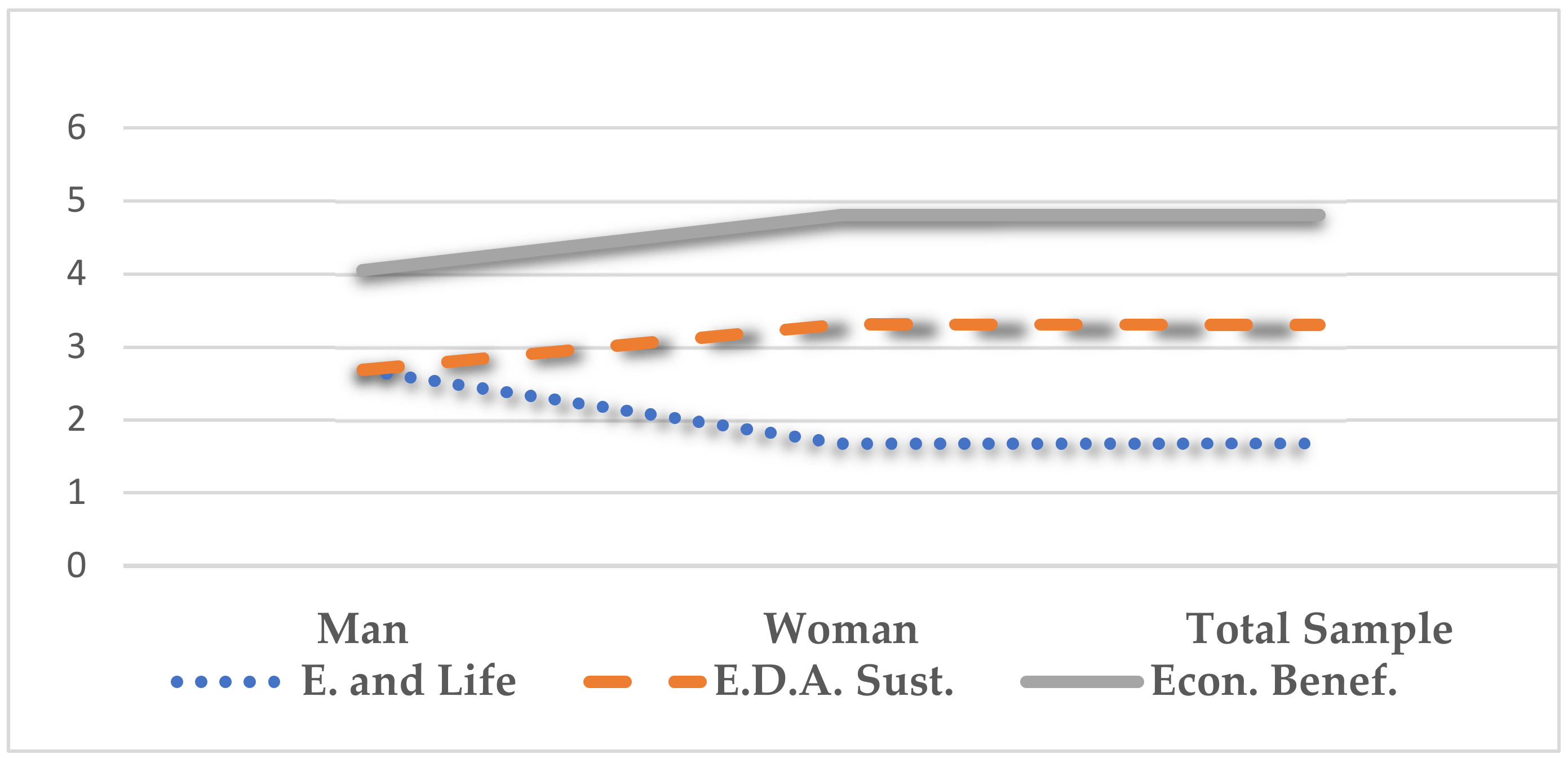 Sustainability 12 07883 g001 Sustainability 12 07883 g001