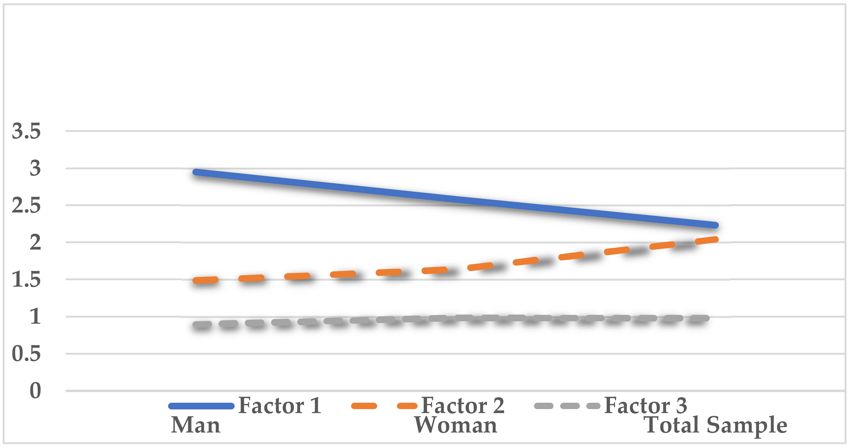 Sustainability 12 07883 g002 Sustainability 12 07883 g002