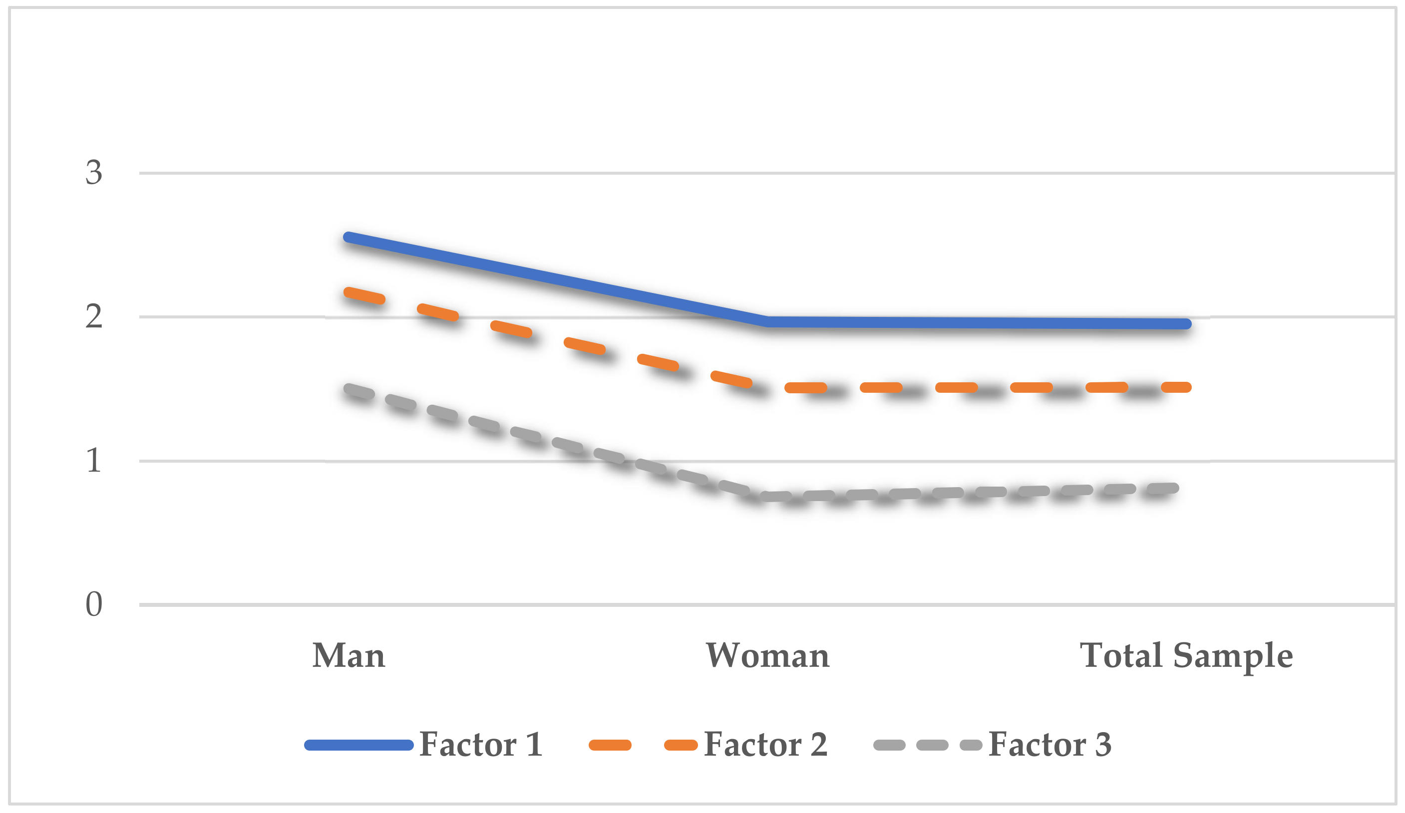 Sustainability 12 07883 g003 Sustainability 12 07883 g003