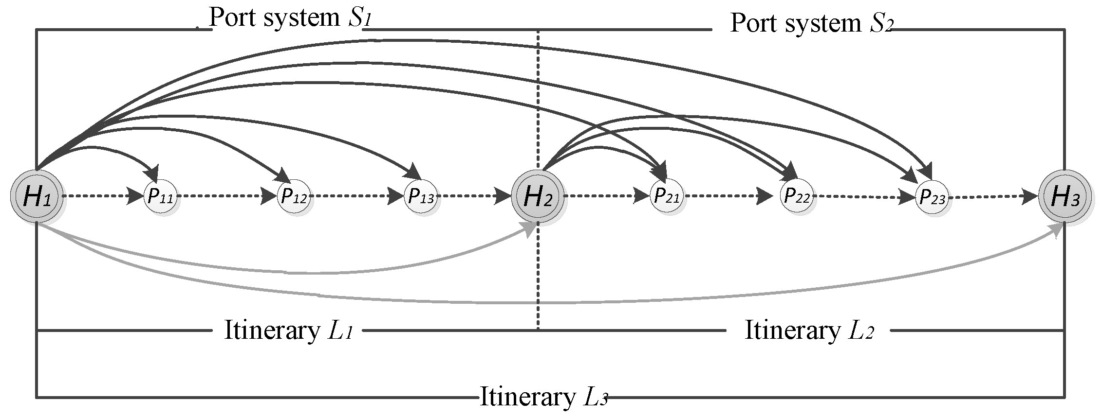 Sustainability 12 07893 g001