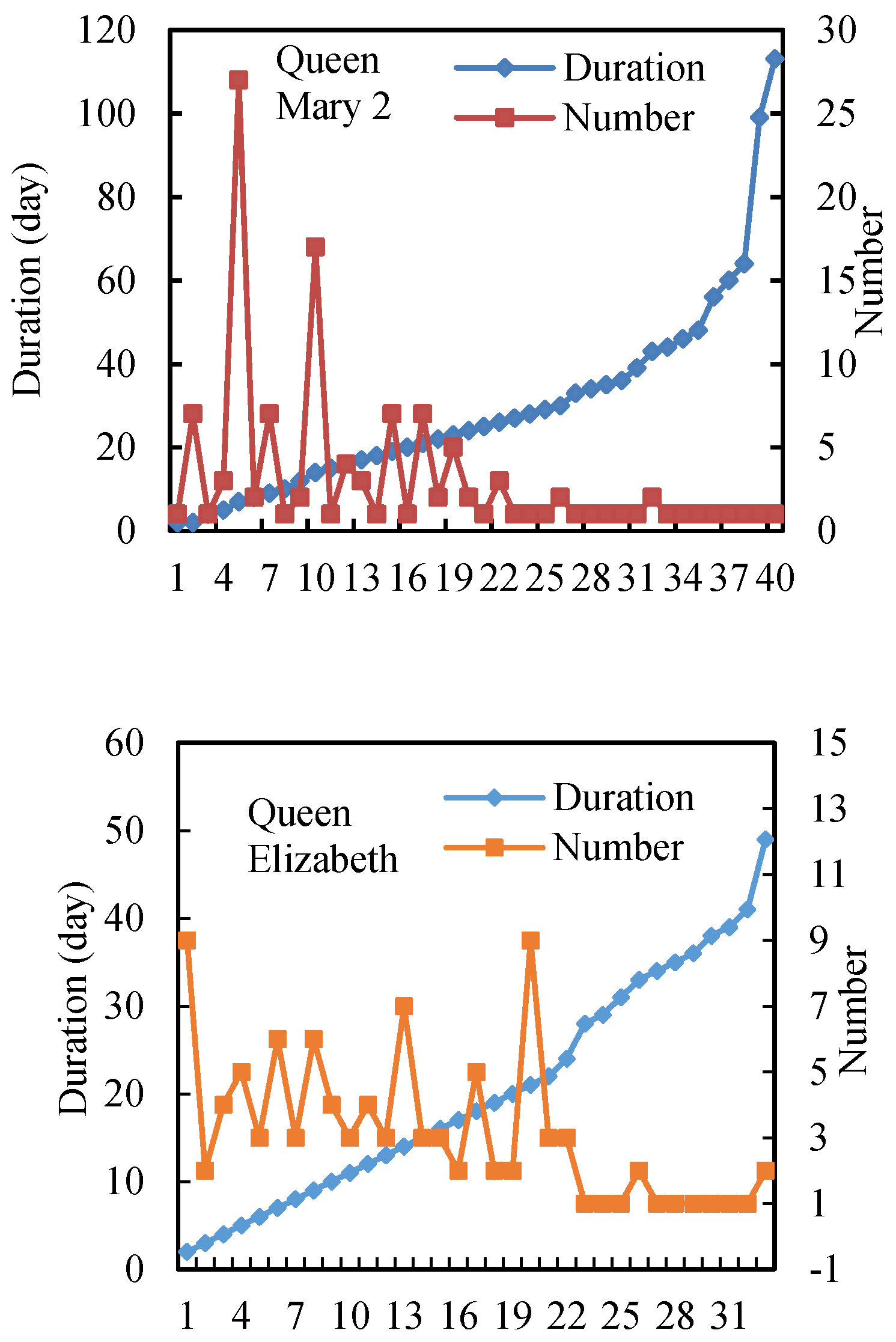 Sustainability 12 07893 g002a