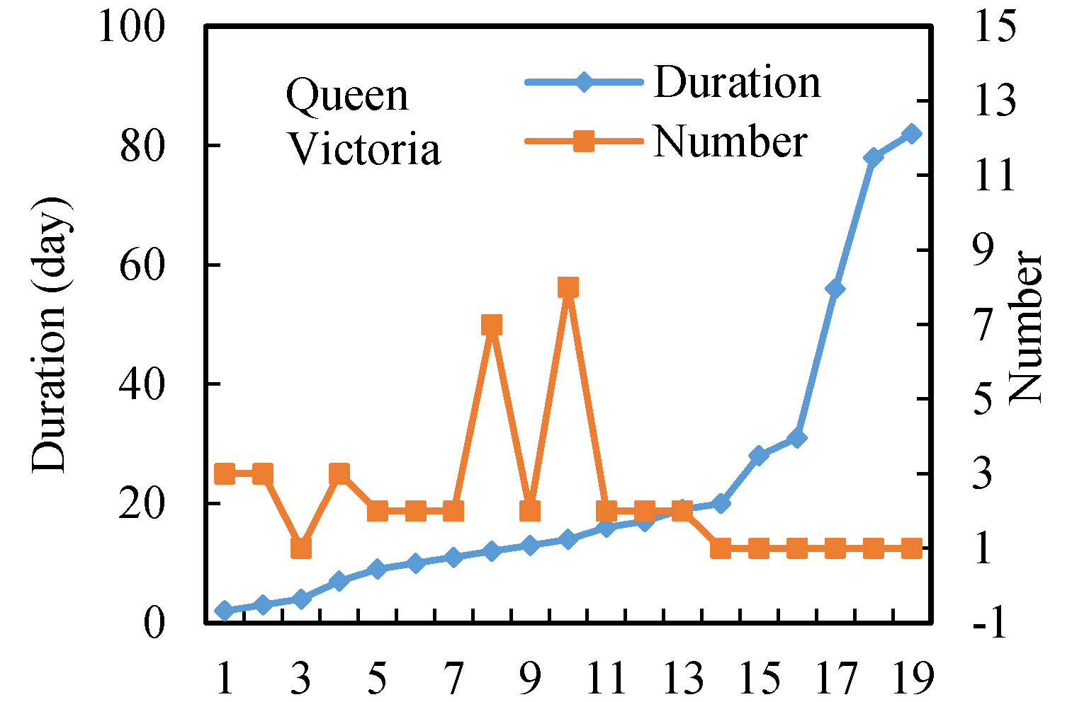 Sustainability 12 07893 g002b