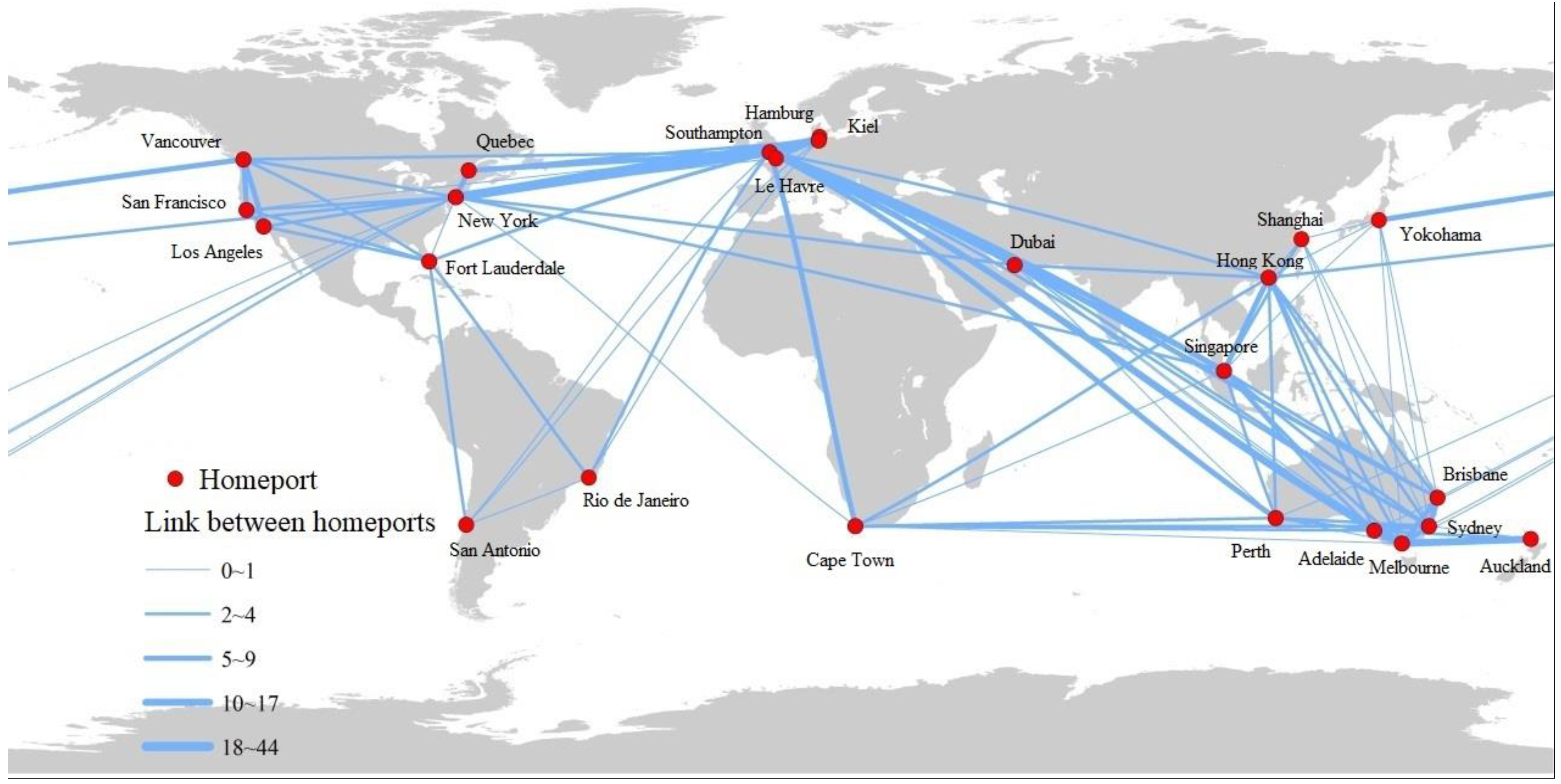 Sustainability 12 07893 g007