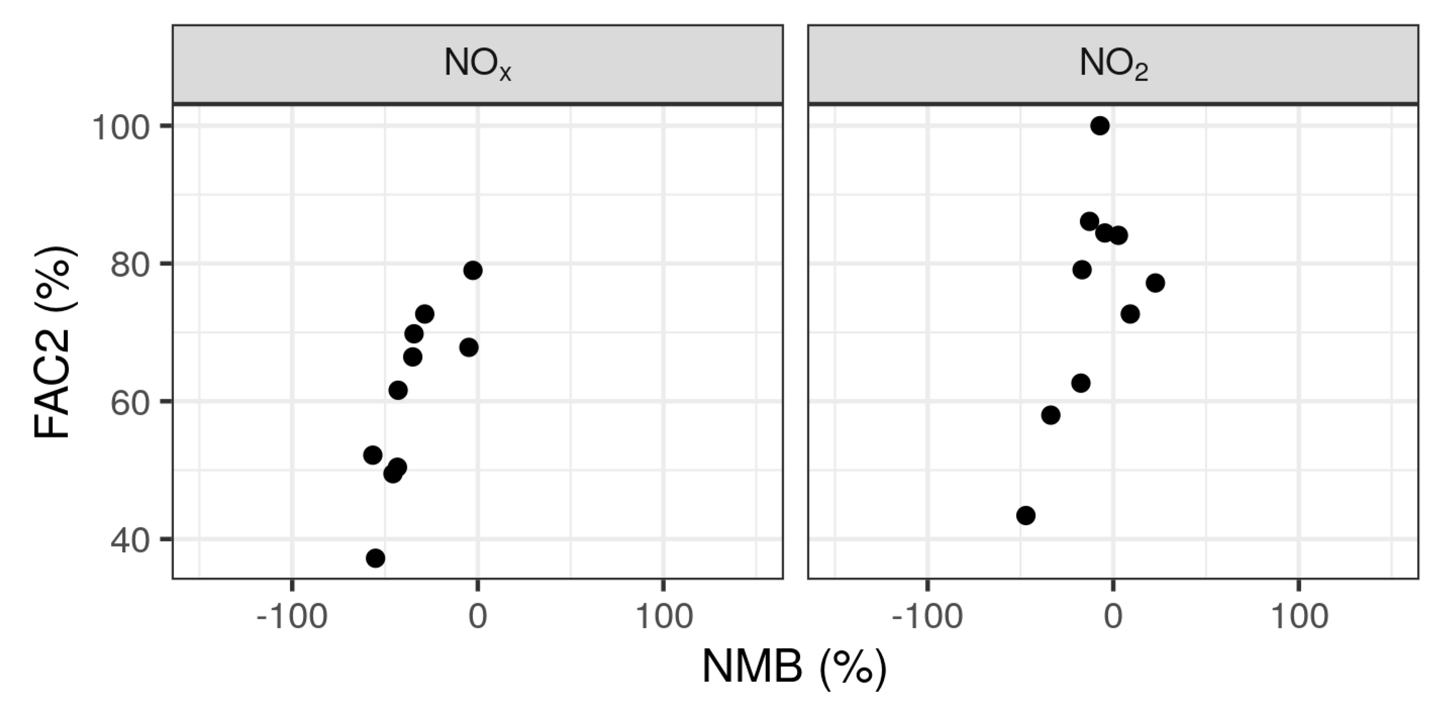 Sustainability 12 07897 g004