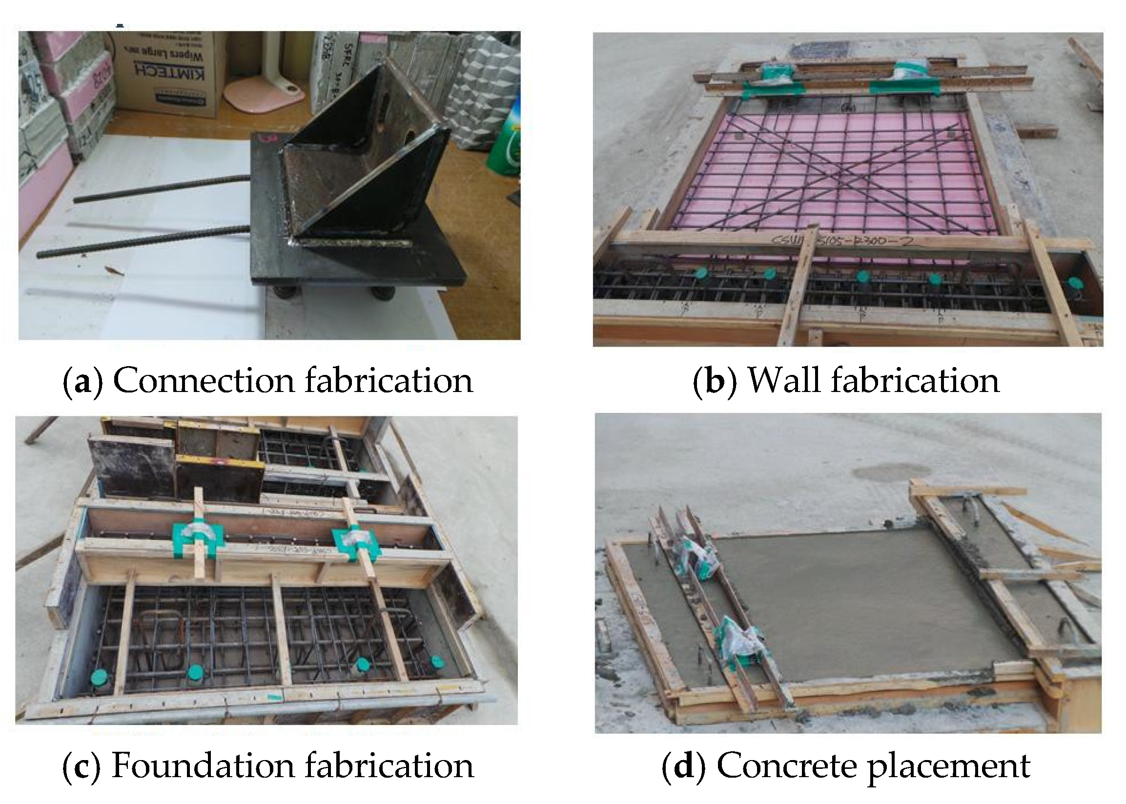 Sustainability 12 07907 g002