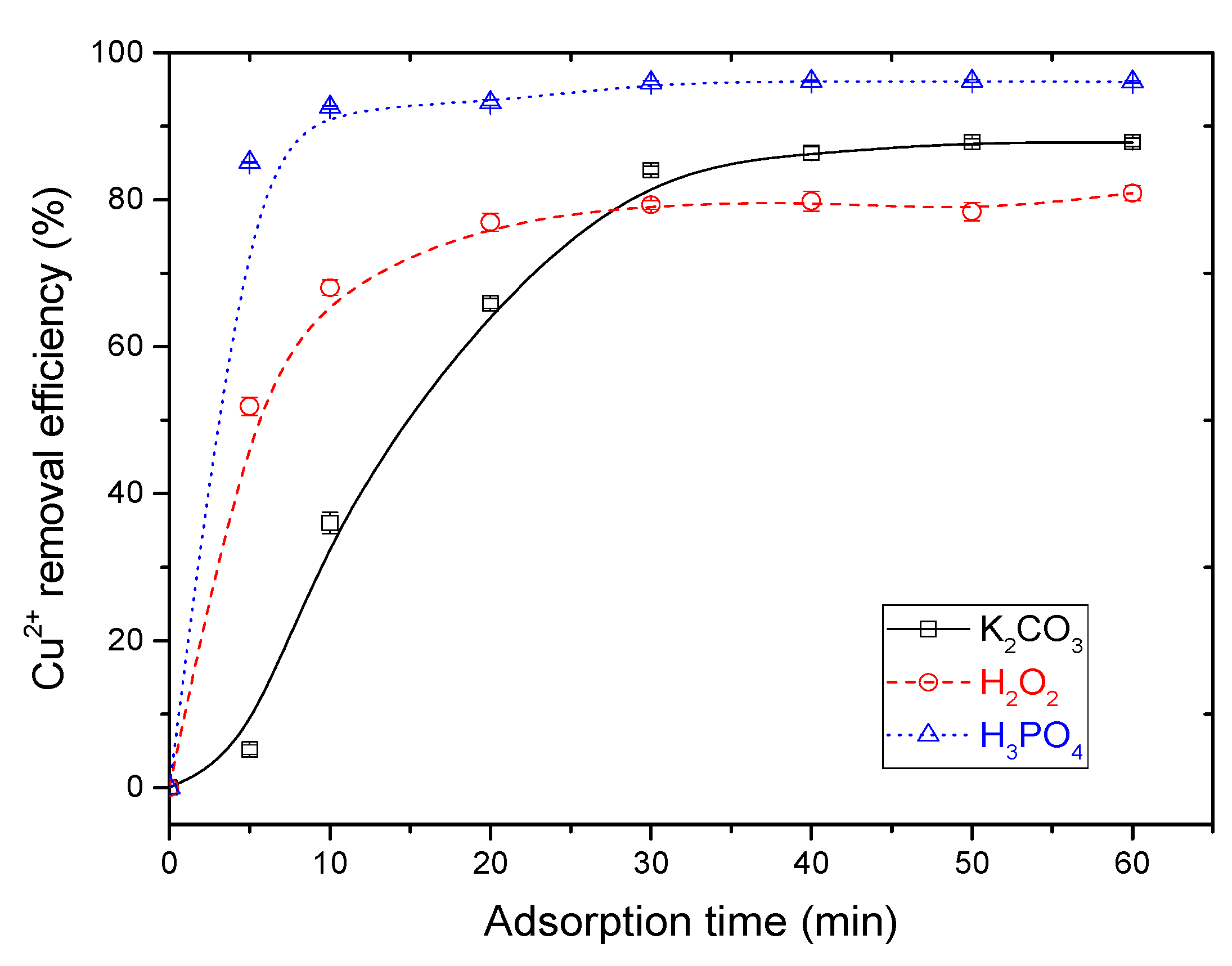 Sustainability 12 07909 g004