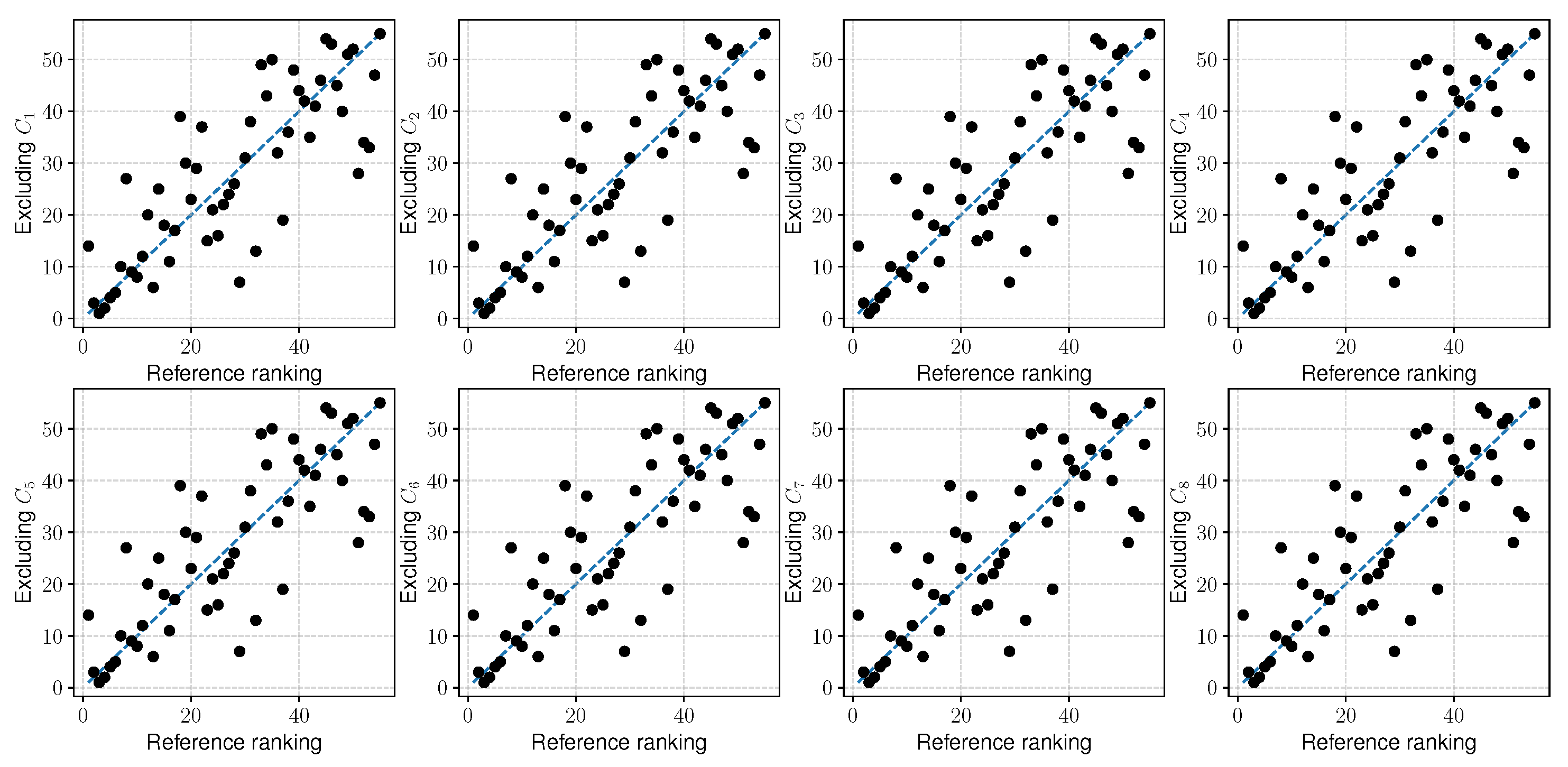 Sustainability 12 07915 g004