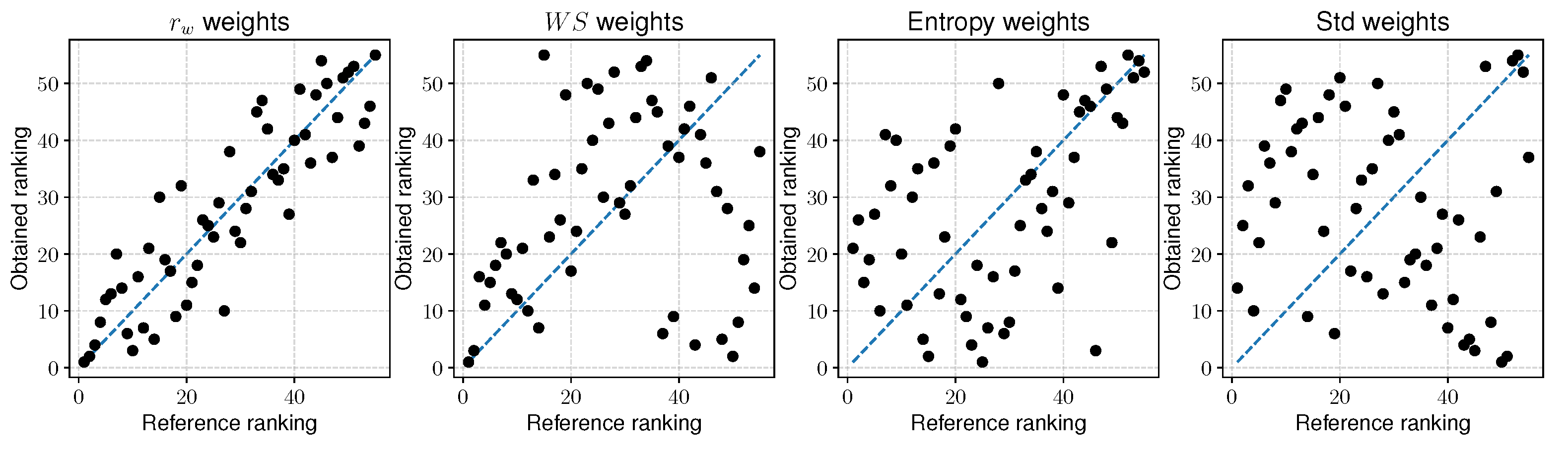 Sustainability 12 07915 g006