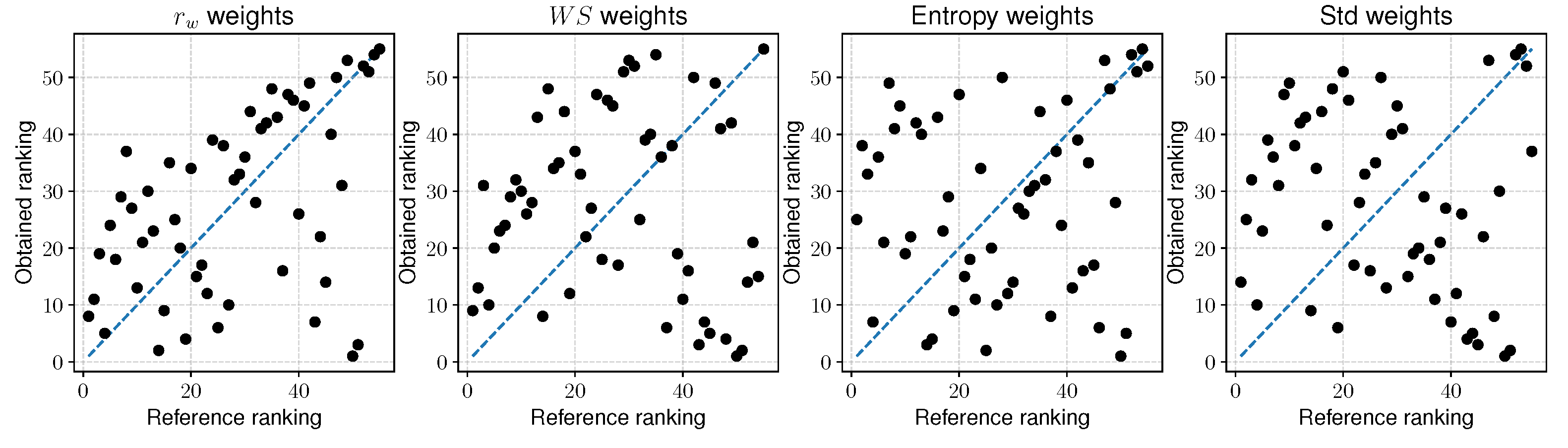 Sustainability 12 07915 g008