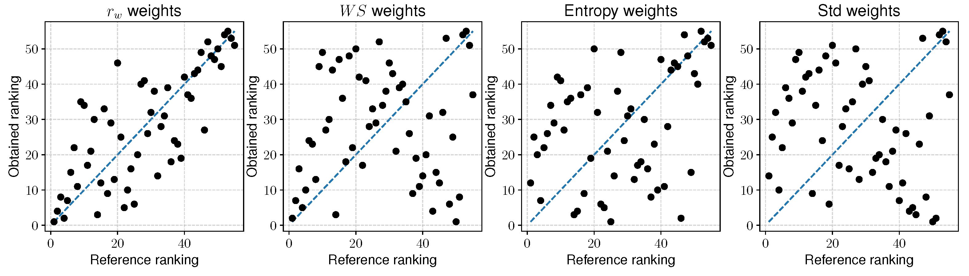 Sustainability 12 07915 g009