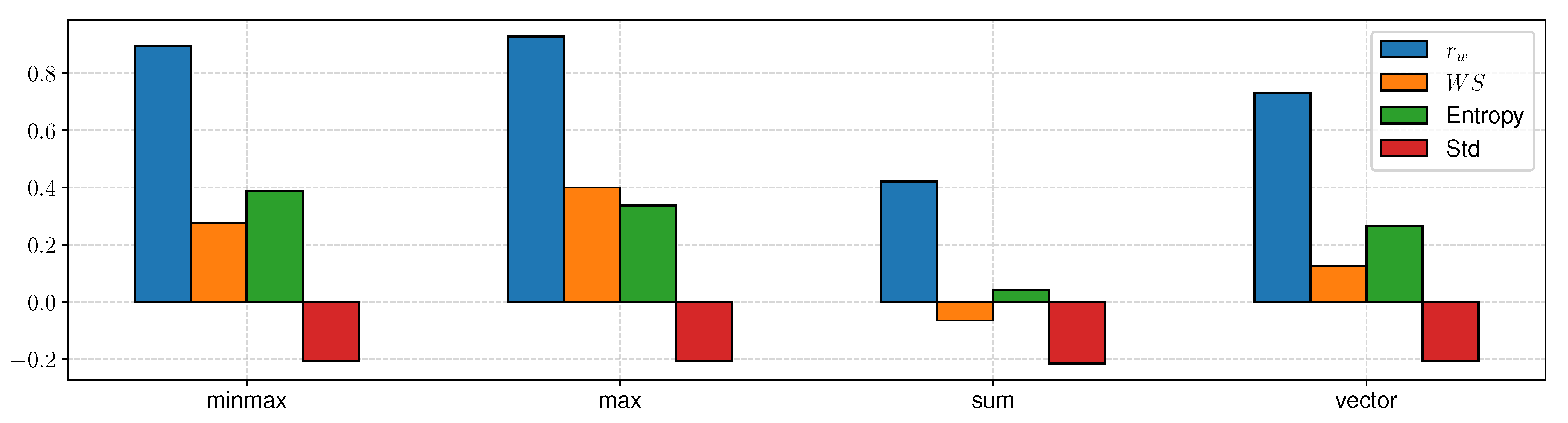 Sustainability 12 07915 g010