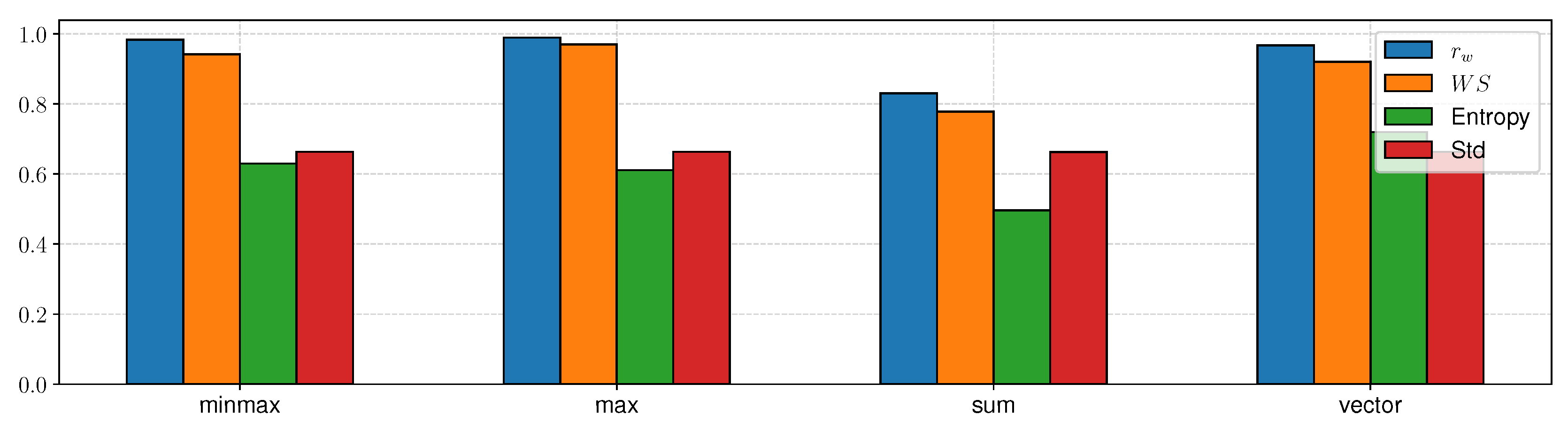 Sustainability 12 07915 g011