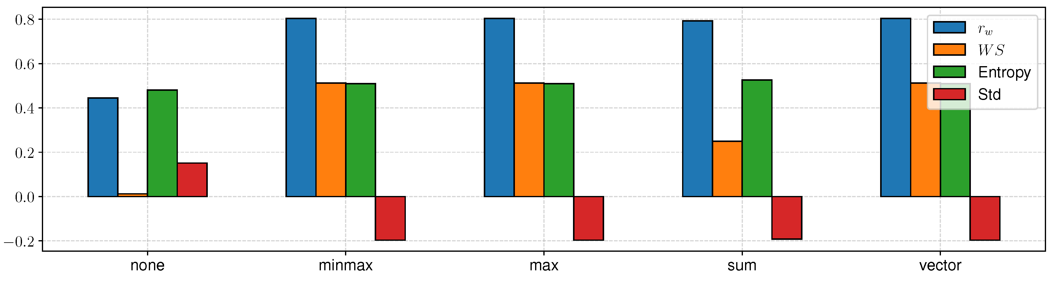 Sustainability 12 07915 g012