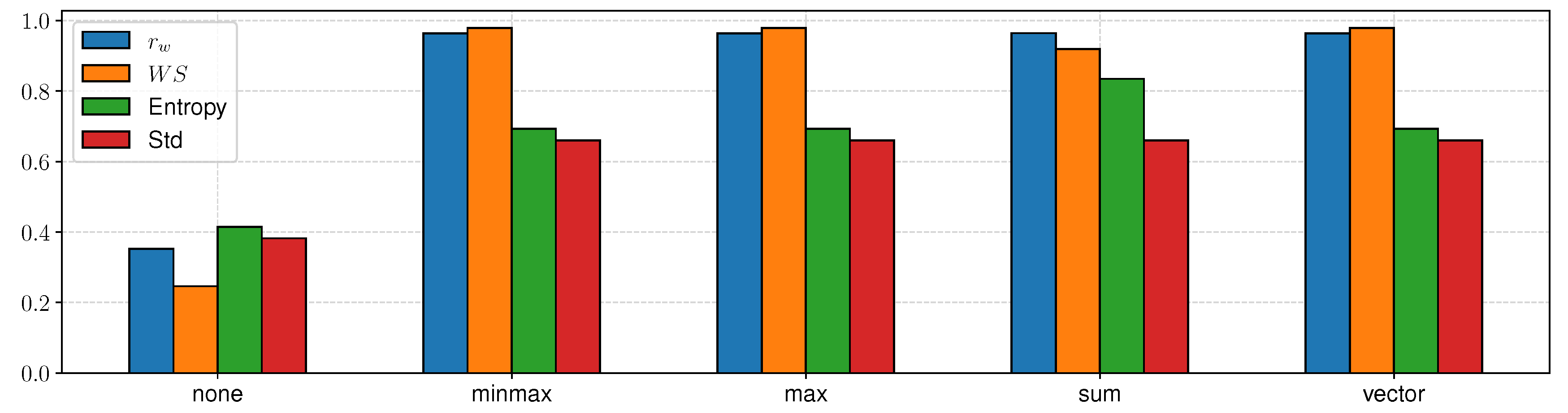 Sustainability 12 07915 g013
