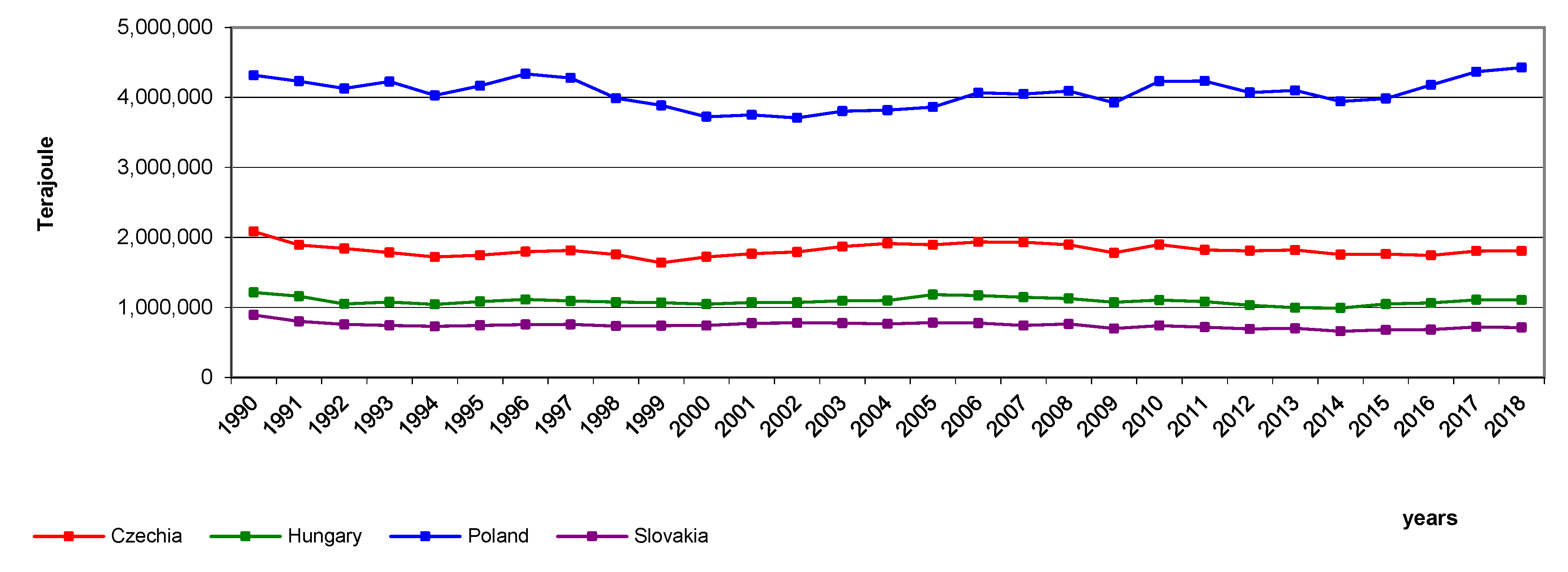 Sustainability 12 07916 g001 Sustainability 12 07916 g001