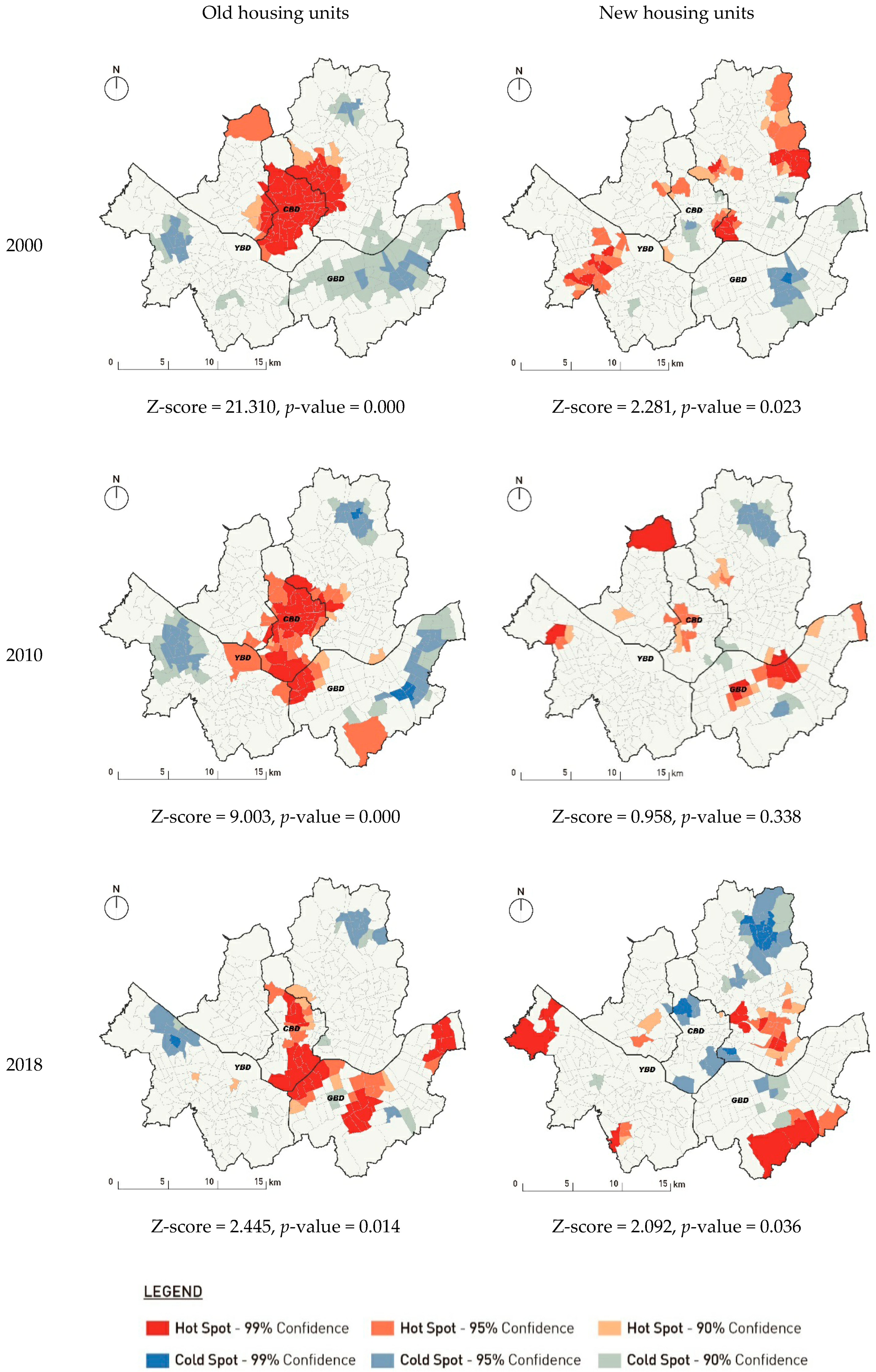 Sustainability 12 07918 g004