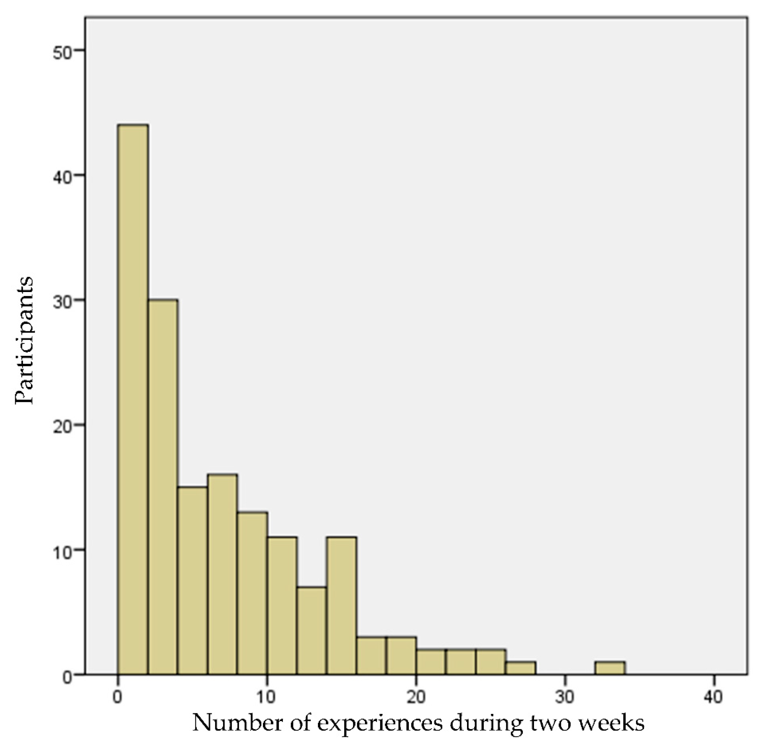 Sustainability 12 07921 g002