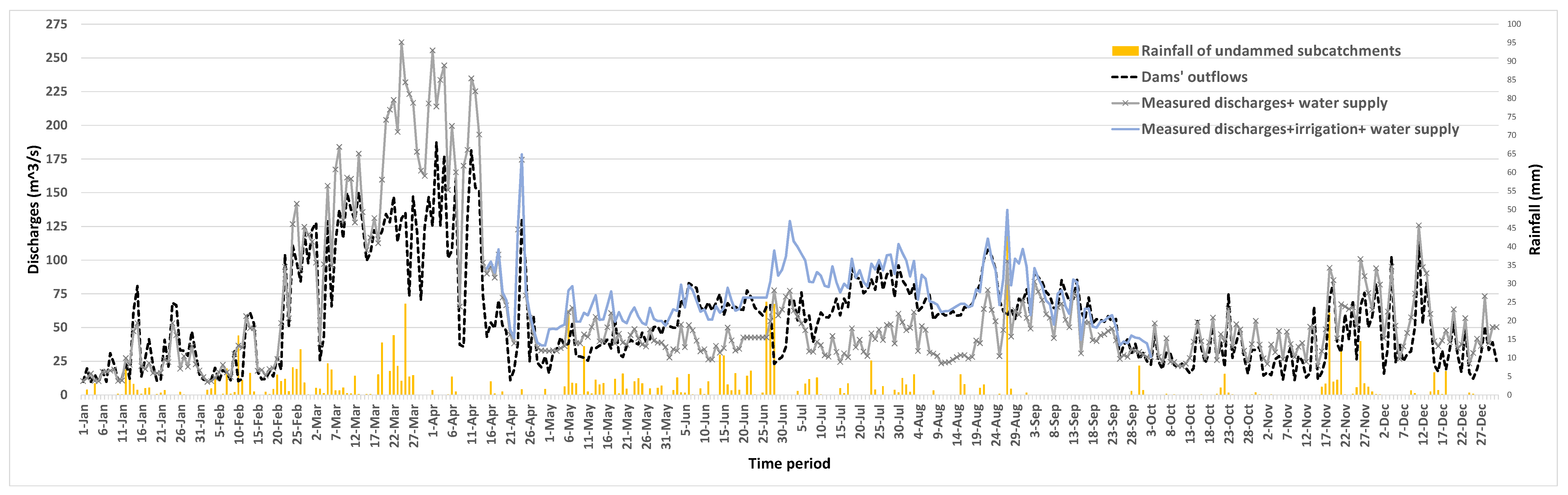 Sustainability 12 07926 g003