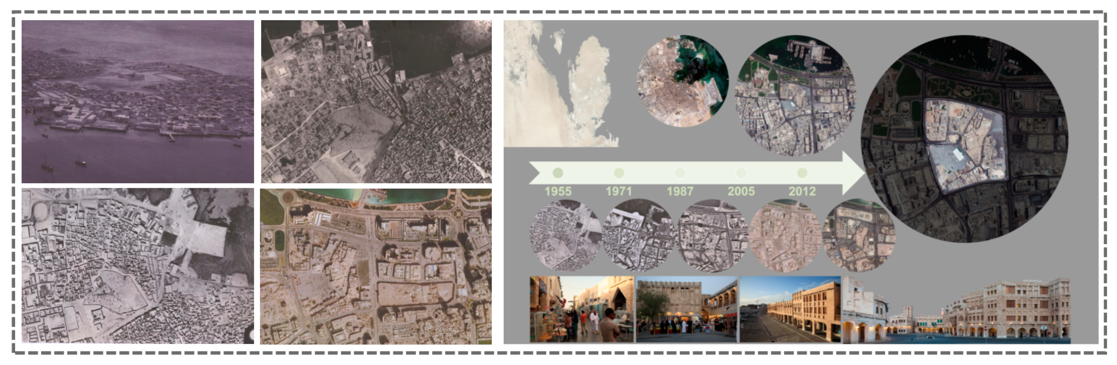 Sustainability 12 07927 g005 Sustainability 12 07927 g005